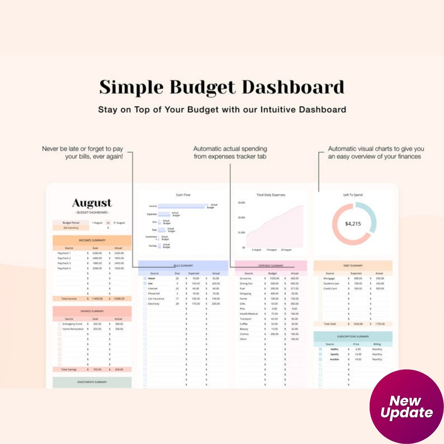 Budget Planner Google Spreadsheet | Weekly & Biweekly Paycheck Budget | ADHD Friendly Financial Tracker | Personal Finance Spreadsheet