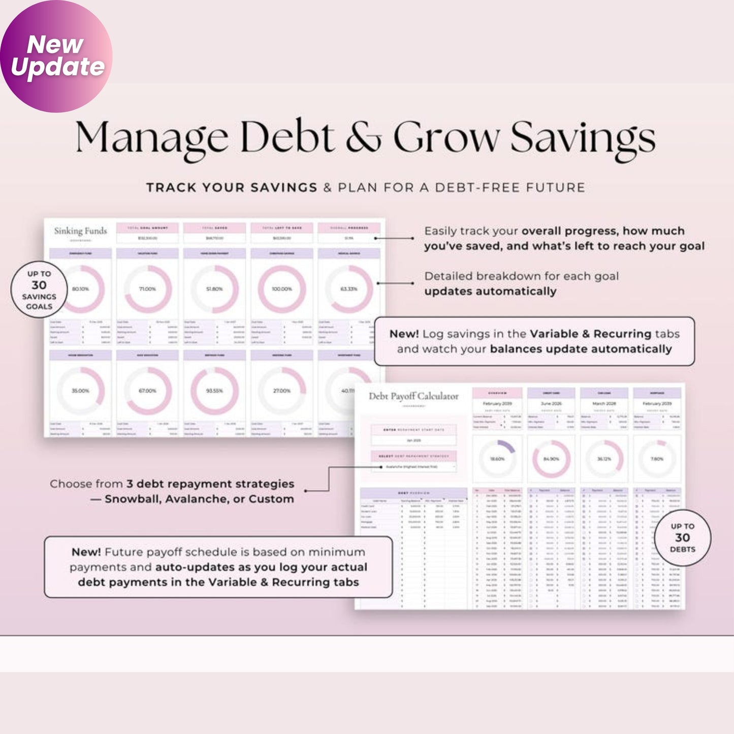 Annual Budget Google Sheets Template | Monthly, Weekly, Biweekly Paycheck Budget Planner | 50/30/20 Rule, Bill Calendar, Debt & Savings Tracker