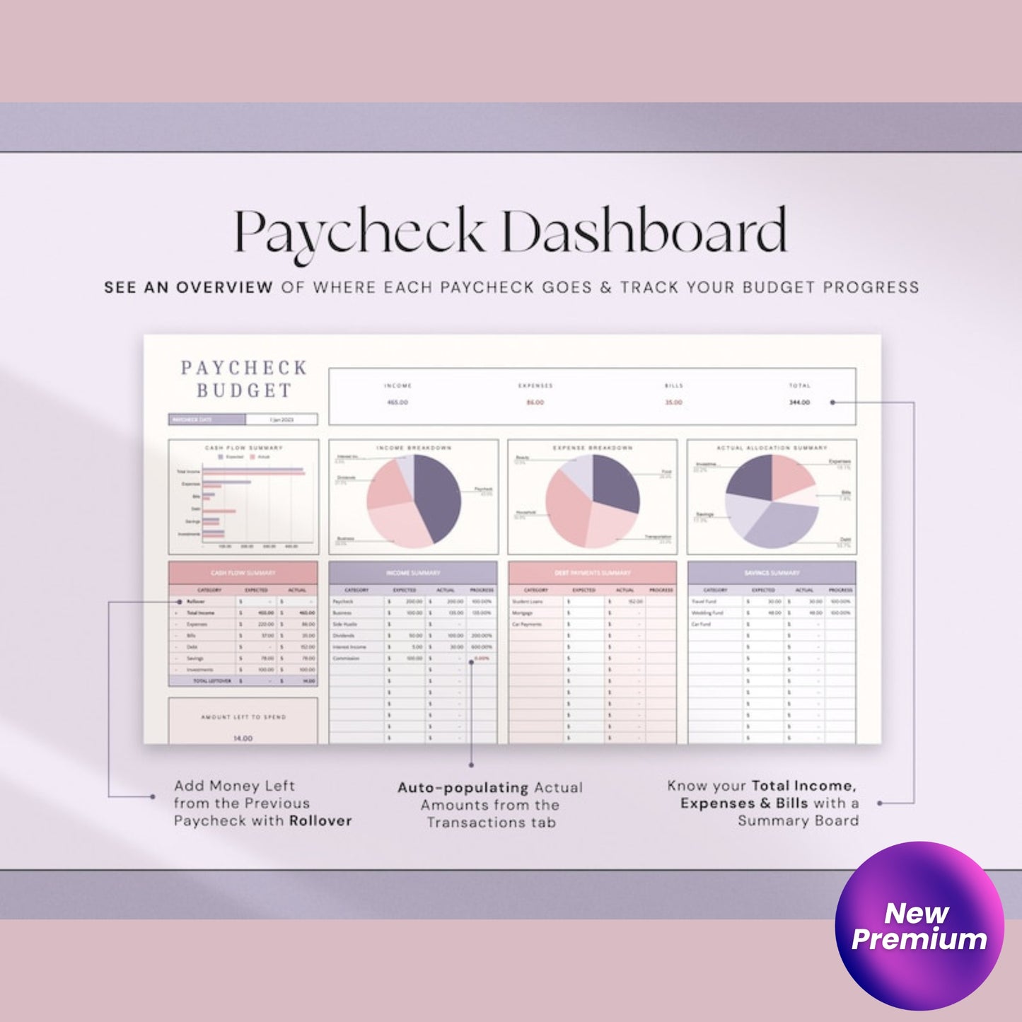 Excel Paycheck Budget Spreadsheet | Google Sheets Budget Template | Weekly & Biweekly Paycheck Planner | Personal Budget Finance Tracker