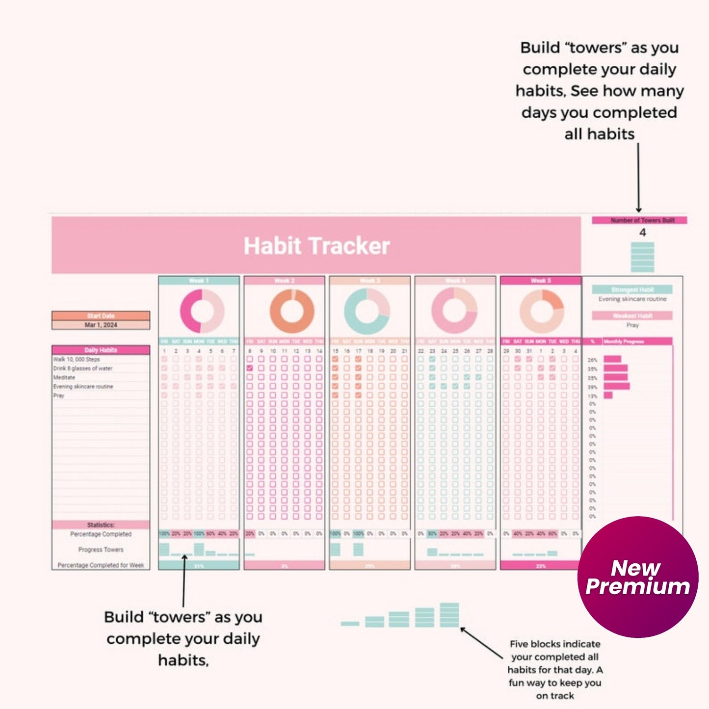 2024 Habit Tracker Spreadsheet – Google Sheets Habit Tracker Template | Daily, Weekly & Monthly Goal Tracker | Digital Planner