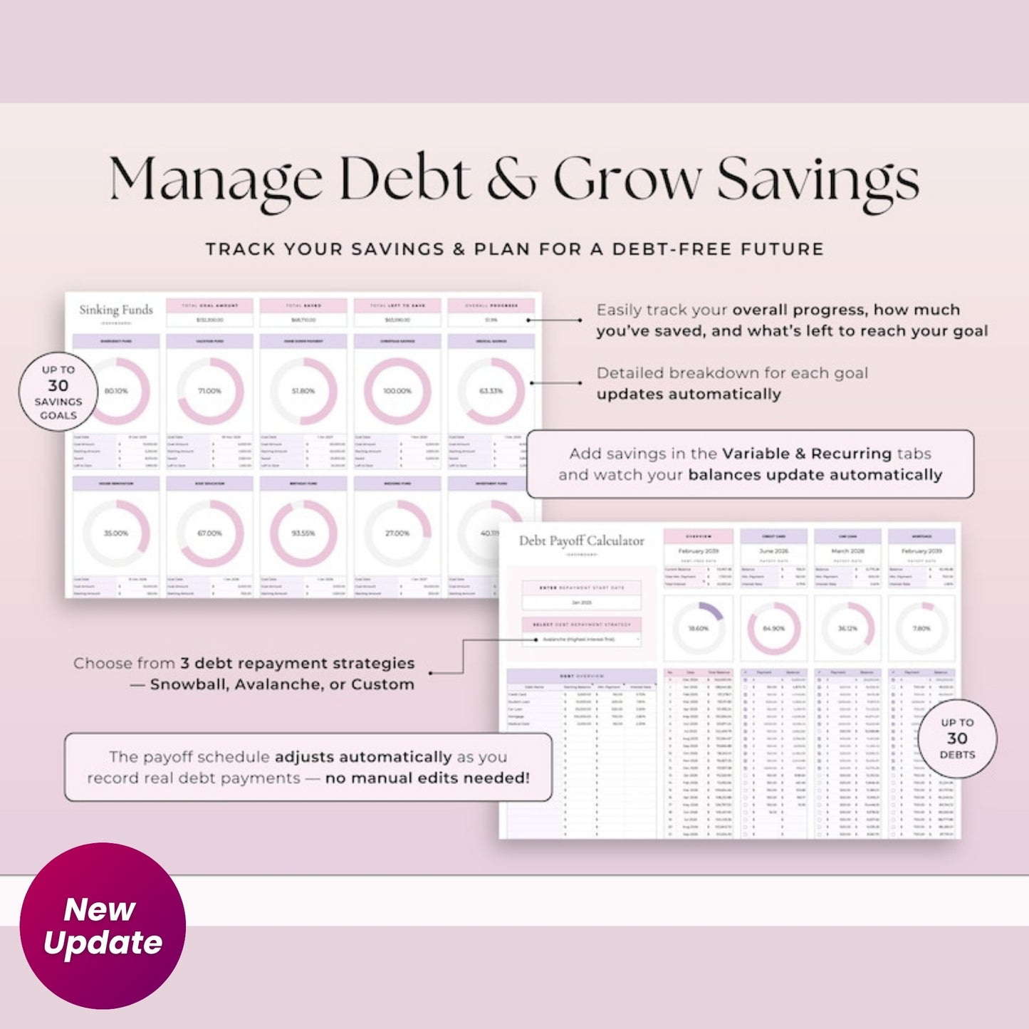 Couples & Family Budget Spreadsheet Google Sheets | Annual Budget Planner | Shared Expenses Split Bills Tracker | Partner Finance & Paycheck Planner