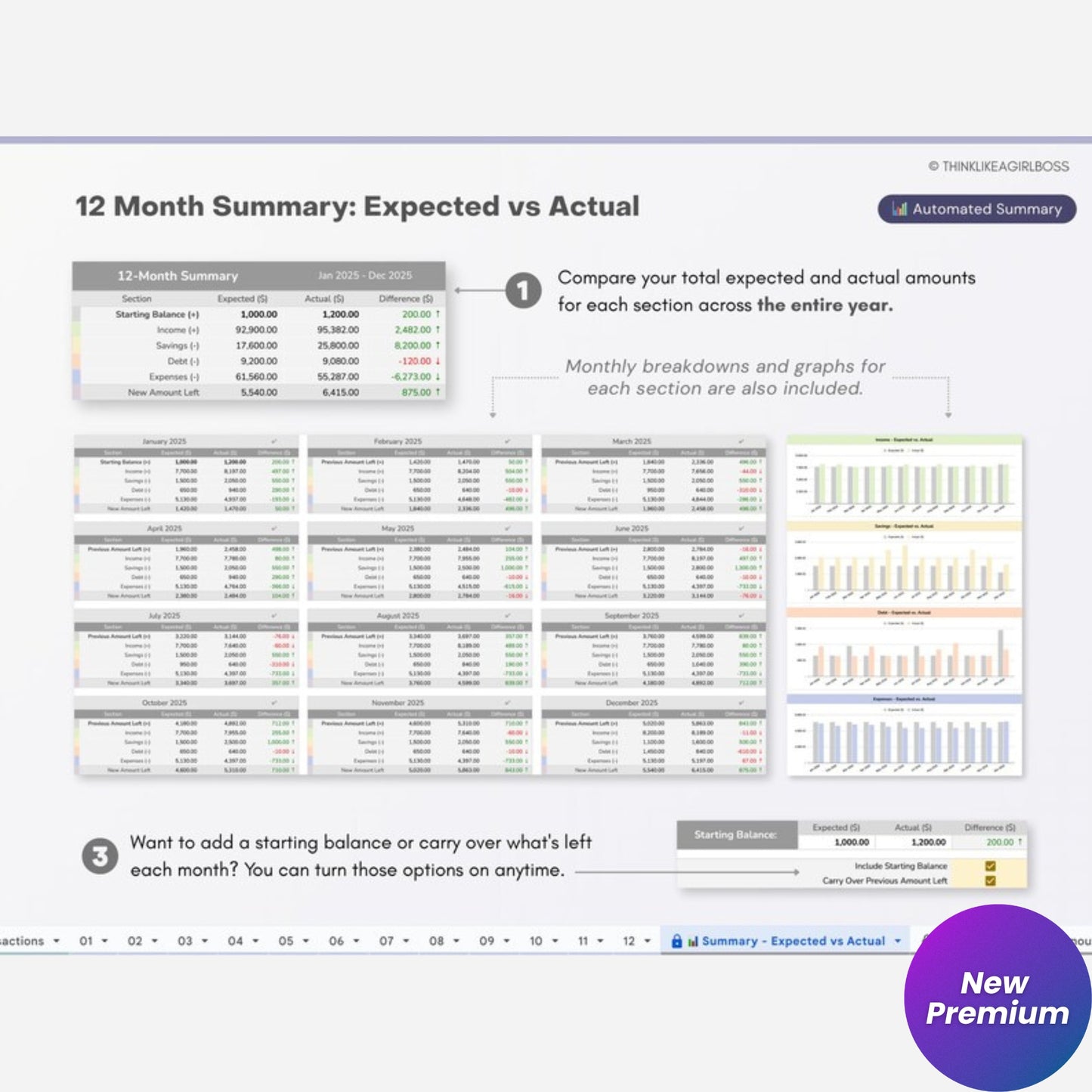 Annual Budget Spreadsheet | Google Sheets Budget Planner Template | Track Income, Savings, Debt & Monthly Expenses | Digital Financial Planner