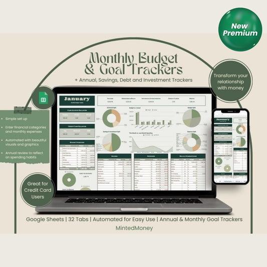 Annual Budget & Goal Tracker for Credit Card Users – Google Sheets Template with How-To Video