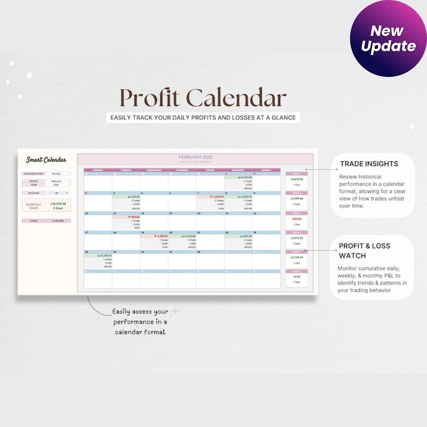 Stock & Crypto Trading Journal – Google Sheets Day Trading Log, Strategy Tracker, Crypto Watchlist, Investment & Personal Finance Planner