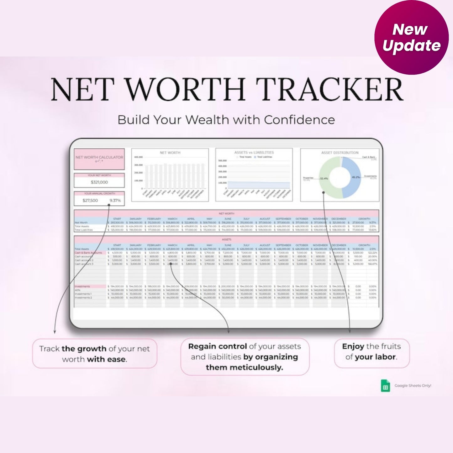 Ultimate Annual Budget Spreadsheet | Excel & Google Sheets Template | Monthly Budget, Debt & Savings Tracker