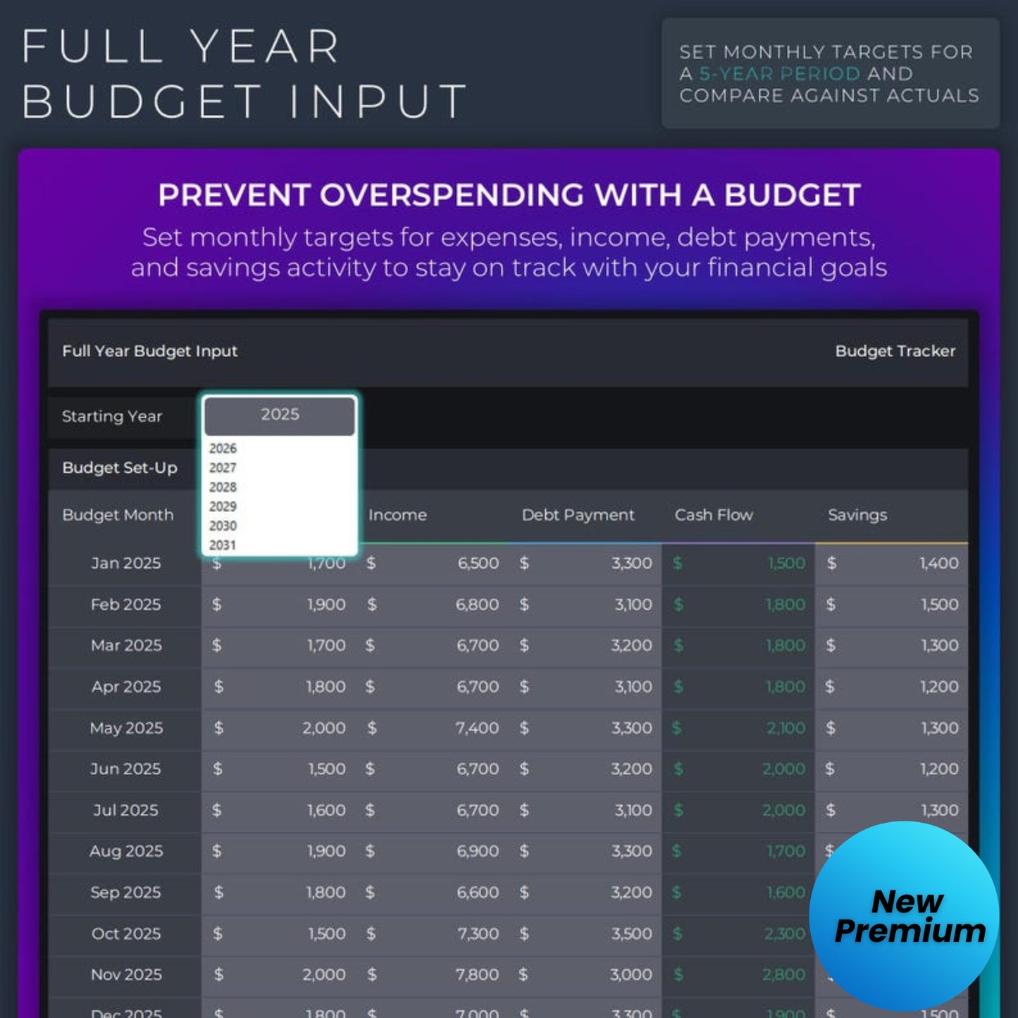 Ultimate Annual & Monthly Budget Spreadsheet – Excel & Google Sheets Template | Debt Payoff, Expense Tracker, Savings & Financial Planner