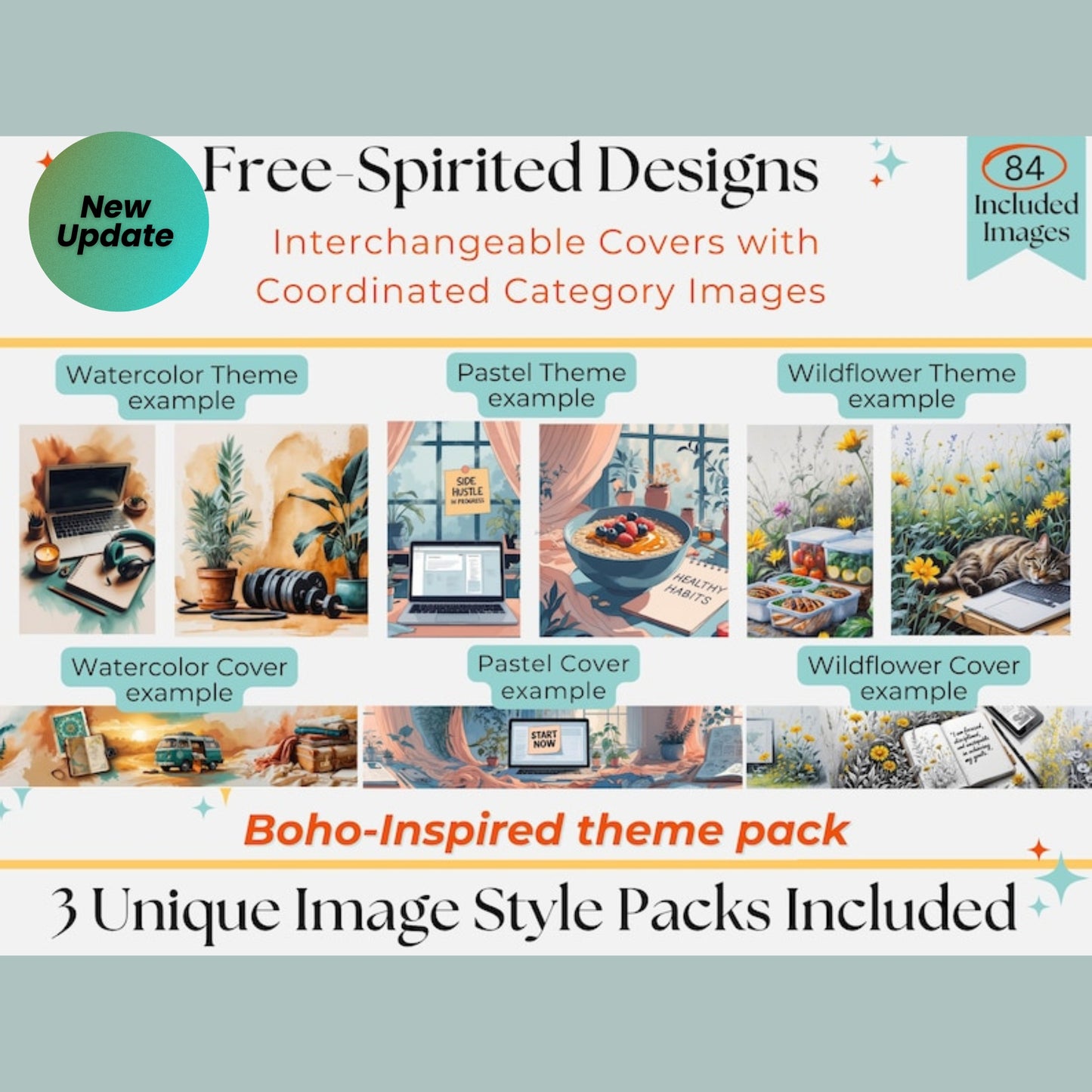 All-in-One Notion Life Planner Template | 2025 Notion Dashboard | Second Brain | Daily, Weekly, Financial, ADHD & Wellness Planner