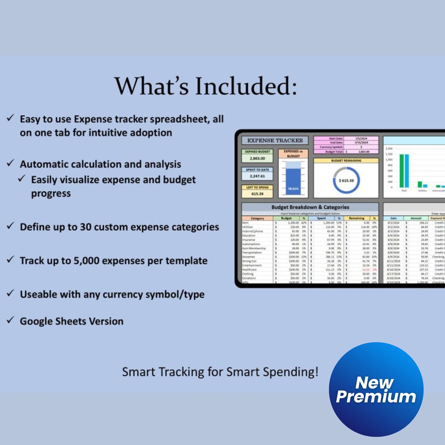 Easy Expense Tracker Spreadsheet – Google Sheets Budget Planner Template for Personal & Small Business Finances – Digital Download