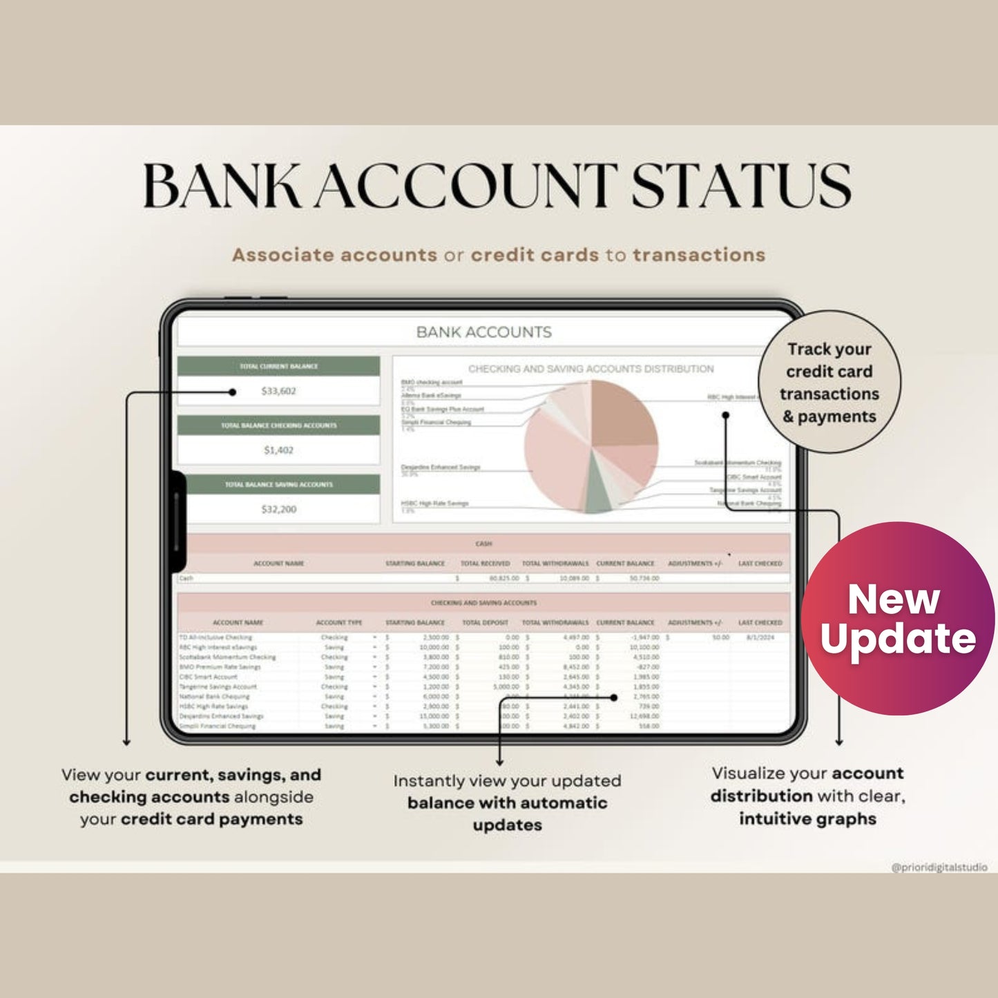 Ultimate Annual Budget Spreadsheet | Excel & Google Sheets | Monthly Budget Tracker, Bill & Debt Tracker, Financial Planner