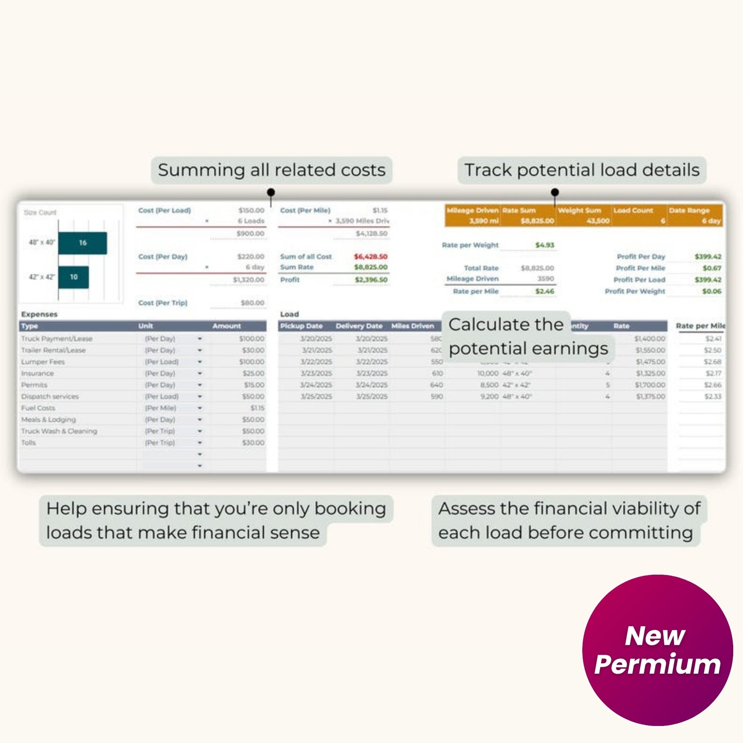 Trucking Spreadsheet Bundle: Load Booking, IFTA Fuel Tax, Profit & Loss, Mileage Tracker (Google Sheets + Excel)