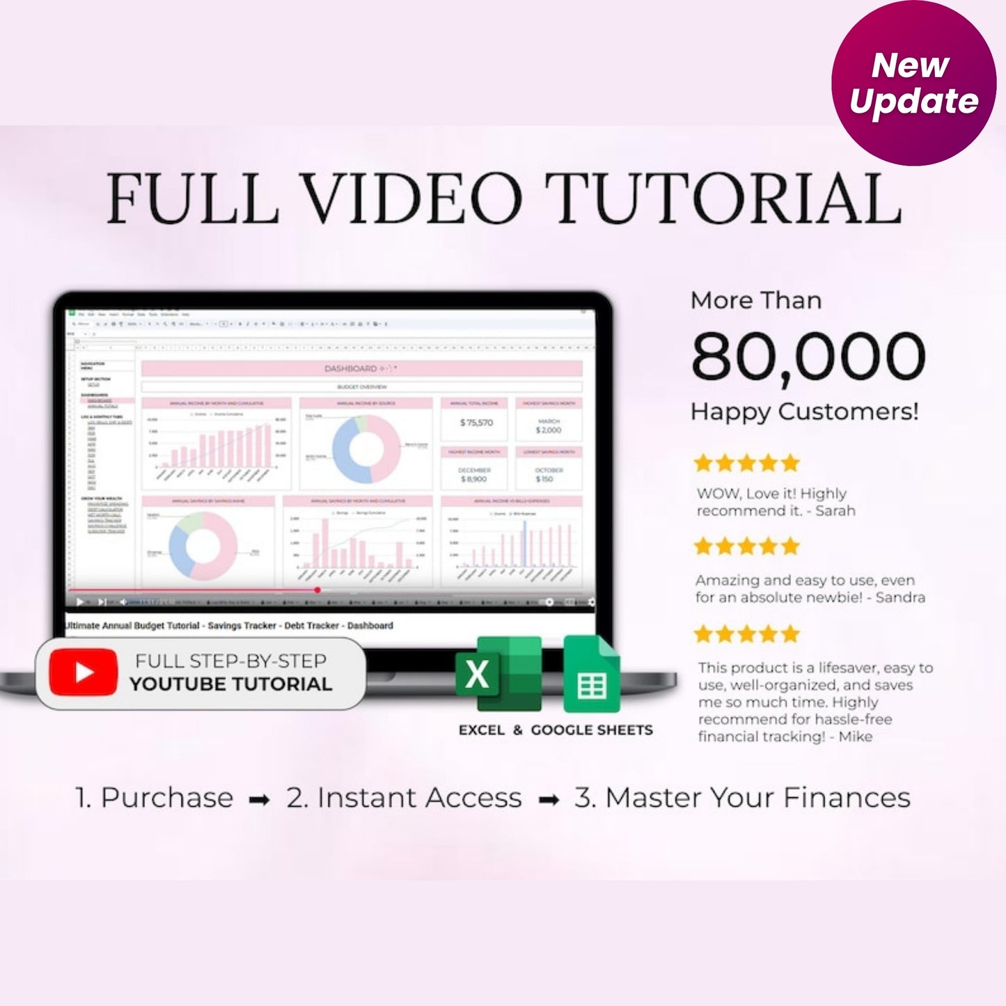 Ultimate Annual Budget Spreadsheet | Excel & Google Sheets Template | Monthly Budget, Debt & Savings Tracker