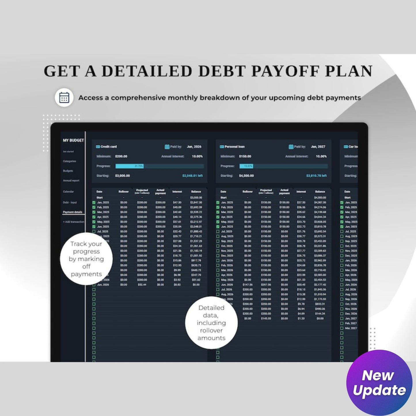 Annual & Monthly Budget Planner | Google Sheets Spreadsheet | Personal Finance Tracker | Bills, Savings & Debt Payoff Tool | Digital Template (Dark Mode)