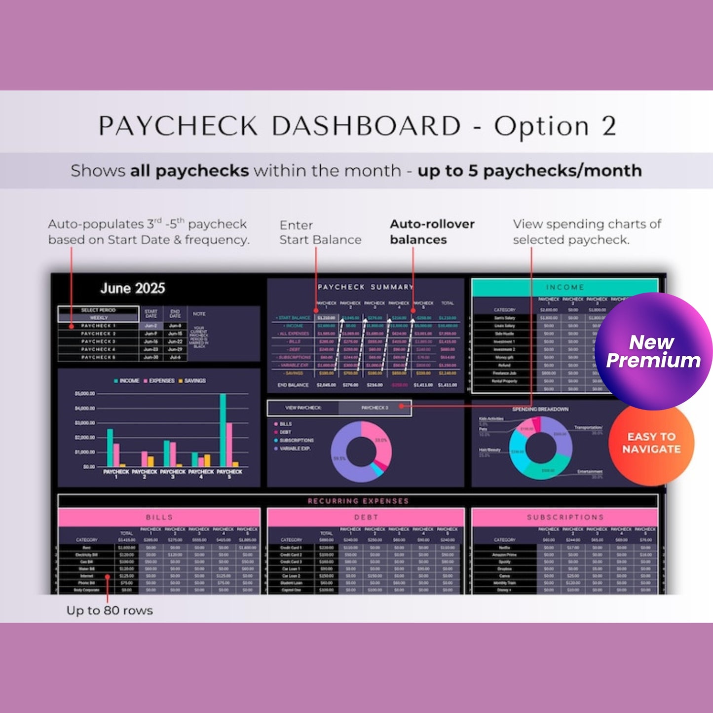 Budget Planner for Biweekly, Bimonthly, Monthly, Weekly Paychecks | Digital Budget Spreadsheet | Savings & Expense Tracker | Google Sheets Template