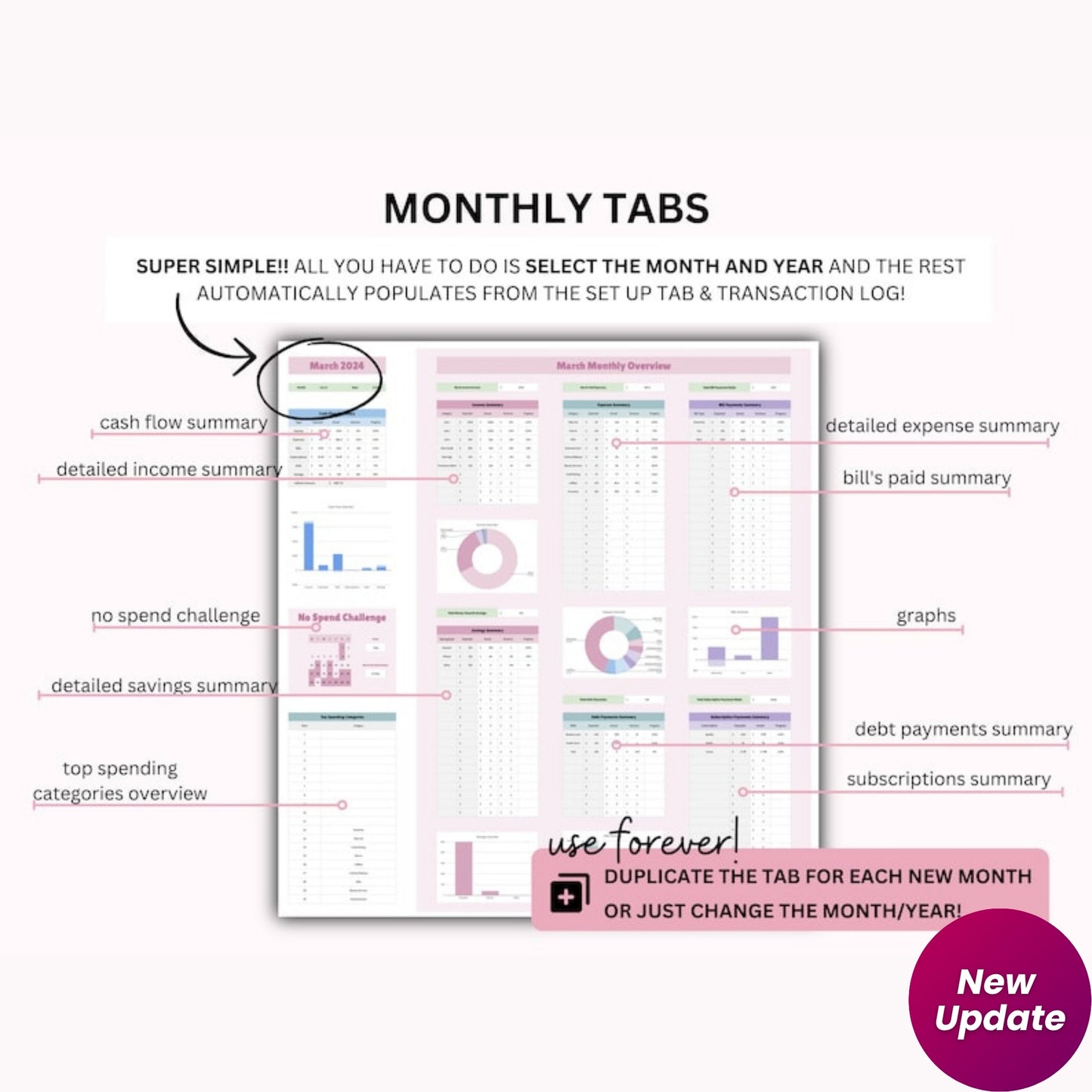 2.0 Ultimate Monthly Budget Google Sheet Spreadsheet | Weekly & Annual Finance Planner | Debt Snowball Tracker | Smart Calendar