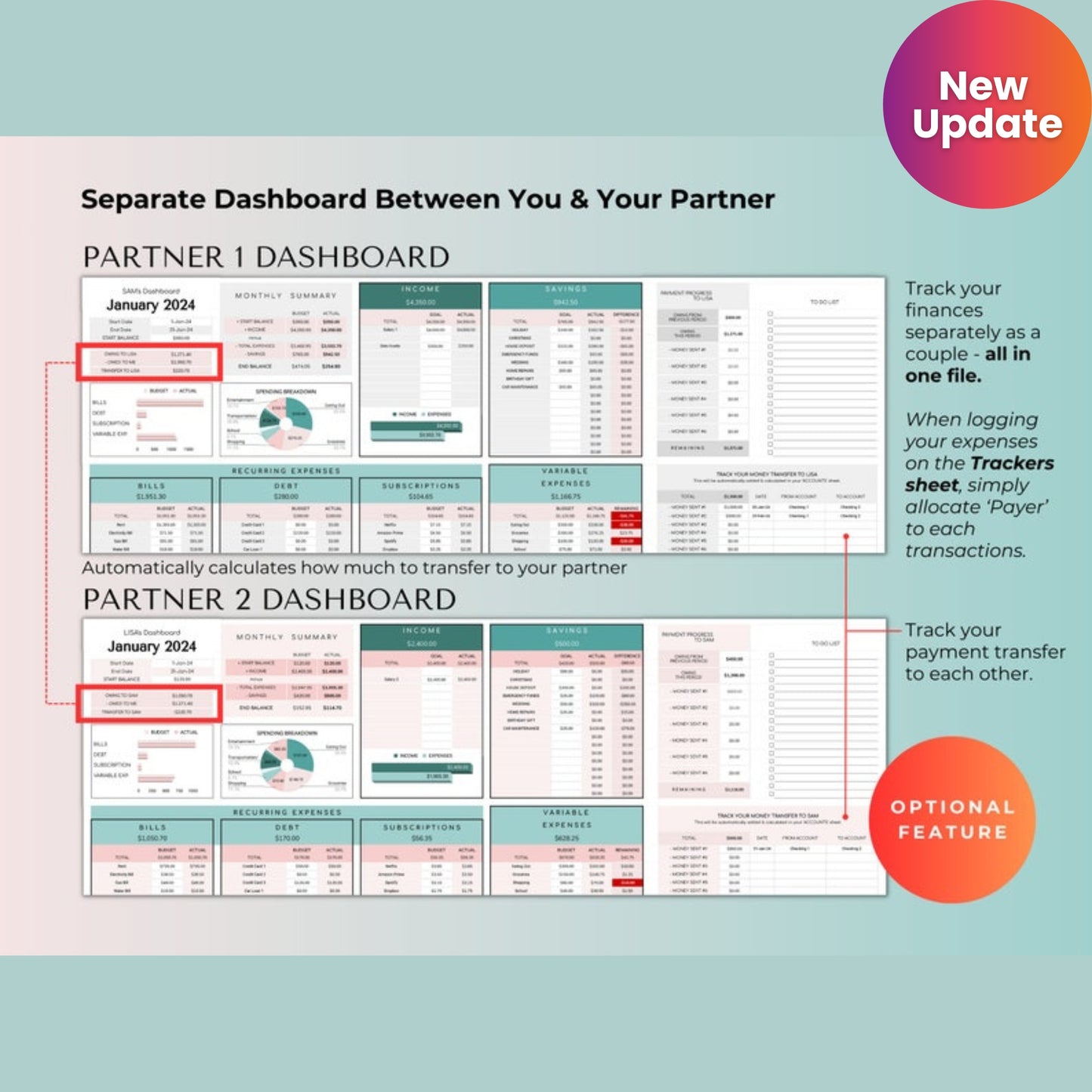 Couples & Family Budget Spreadsheet – Shared Google Sheets Budget Template with Partner Dashboards & Auto Bill Split
