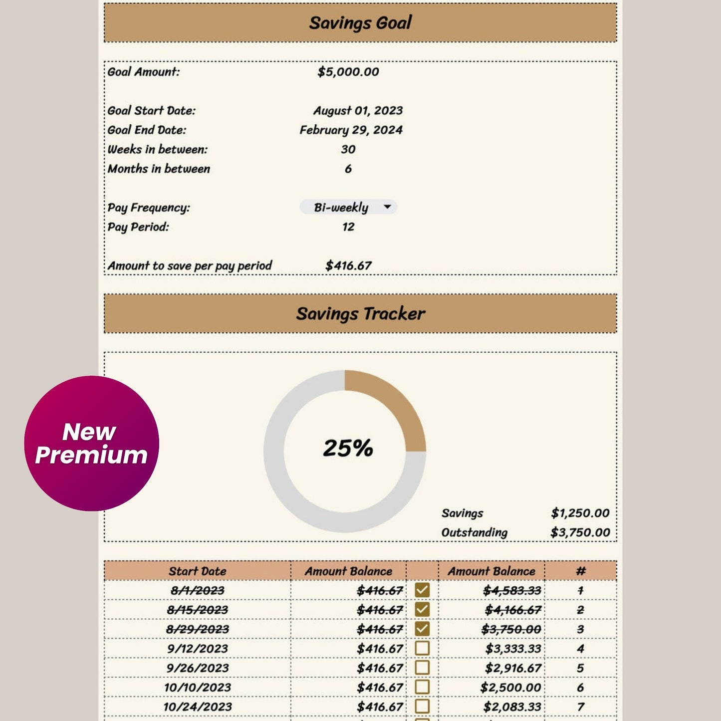 Digital Monthly Budget Template with Savings Tracker and Calendar (Google Sheets)