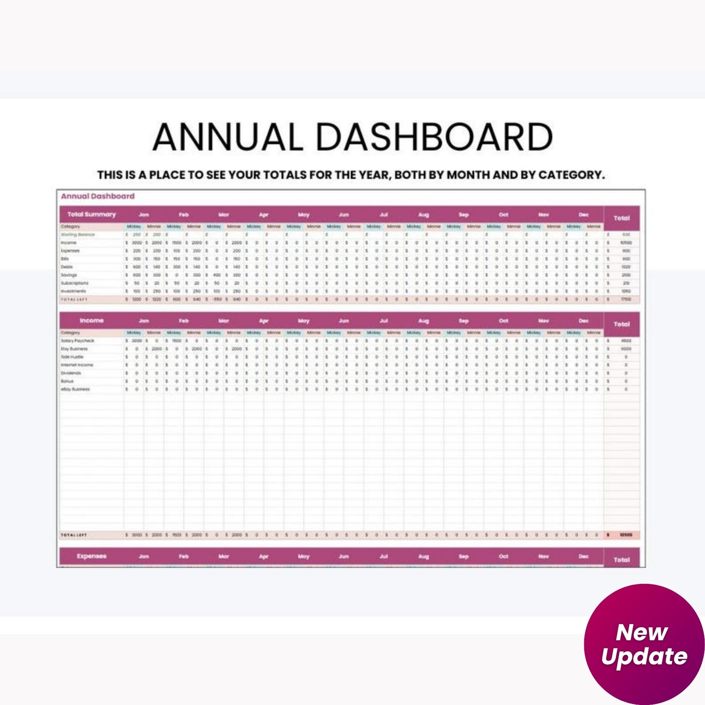 Couple Budget Planner | Shared Budget Tracker for Couples | Personal & Joint Expense Spreadsheet | Google Sheets | Digital Download