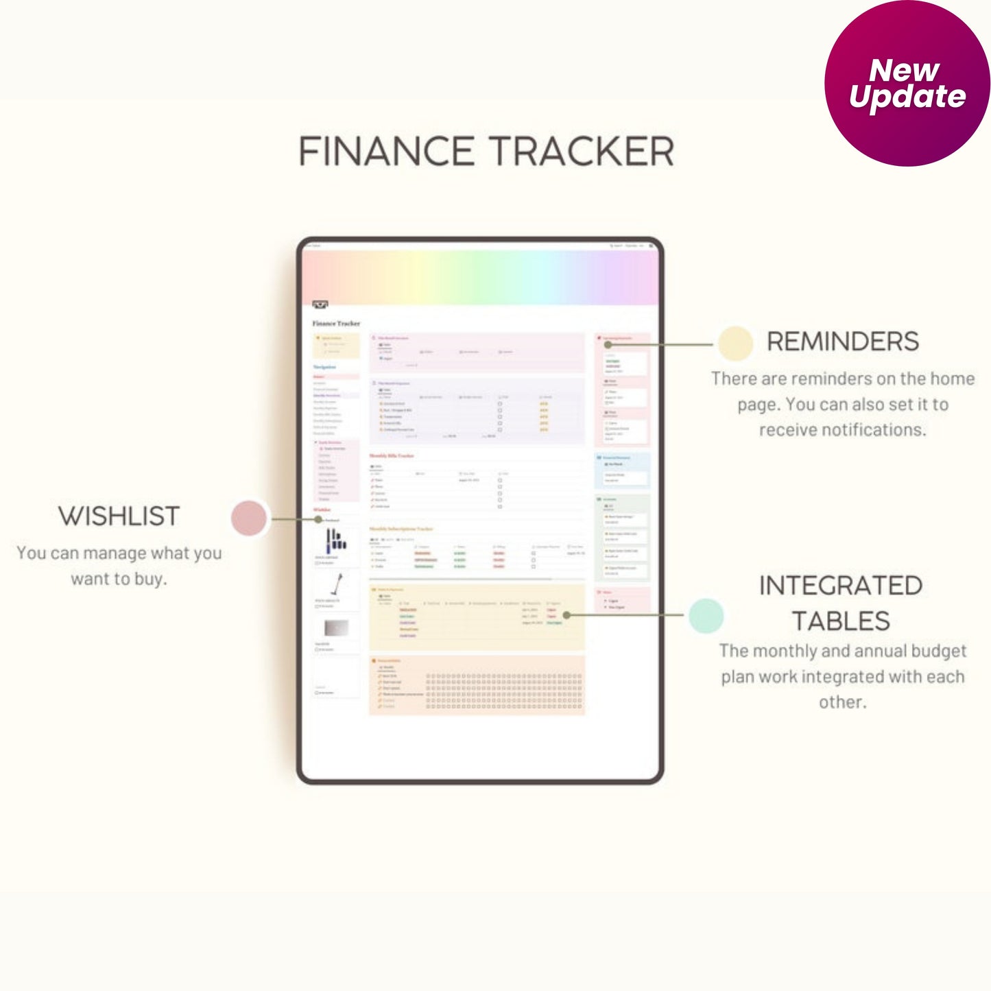 Notion Template Personal Finance Tracker | Budget, Income & Expense Tracker | Notion Finance Planner | Digital Download