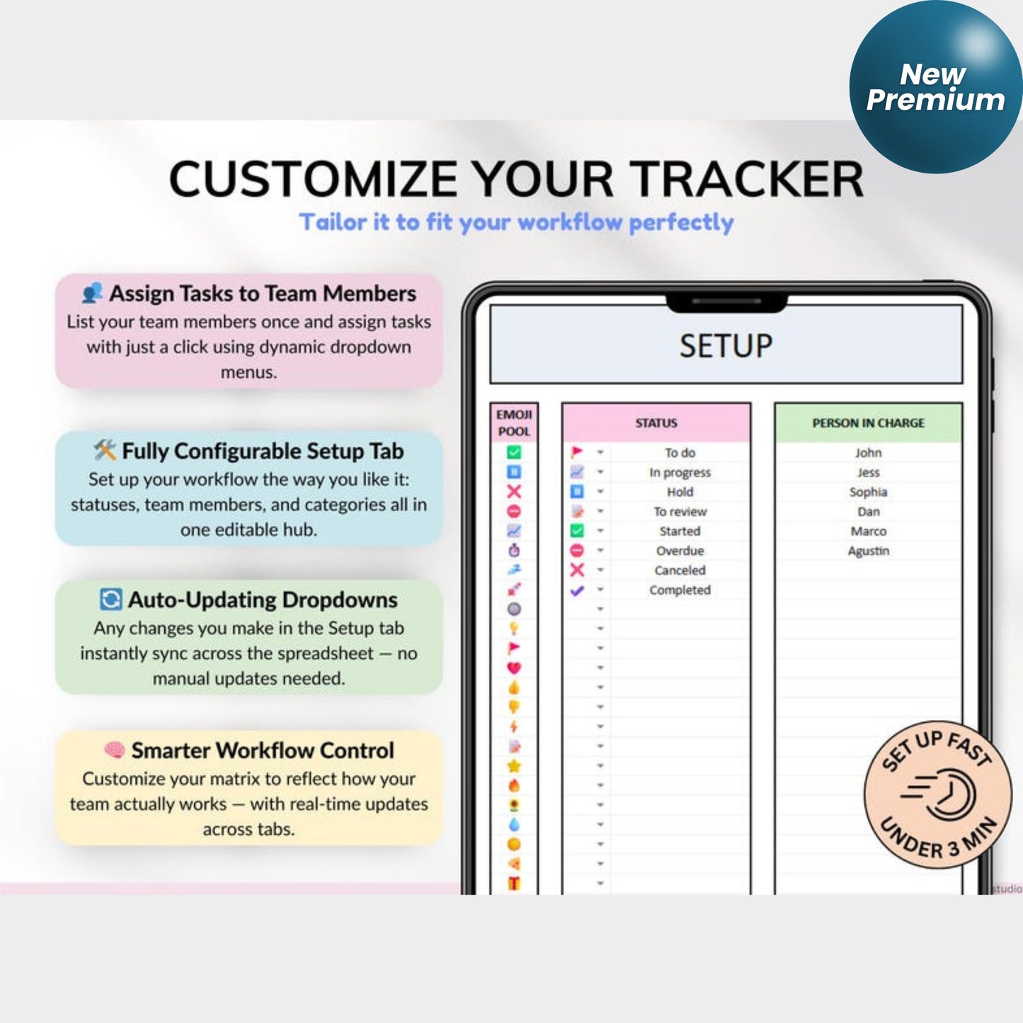 Decision Matrix Task Tracker – Google Sheets & Excel | Eisenhower Matrix To-Do List | ADHD Productivity Planner | Work Priority Project Organizer