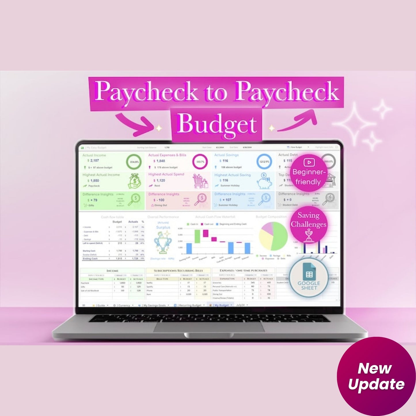 Paycheck to Paycheck Budget | Flexible Budget Planner for Google Sheets | Weekly, Monthly, Biweekly Tracker