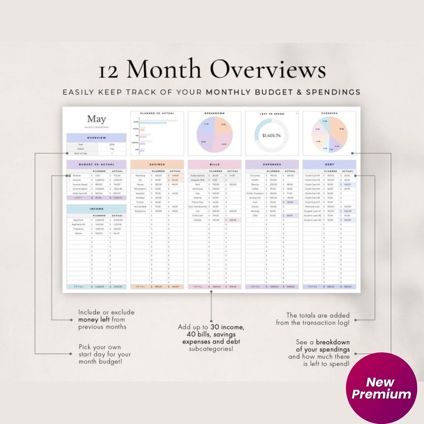 Annual Budget Spreadsheet | Google Sheets Budget Template | Monthly & Yearly Budget Planner | Bill Calendar | Sinking Funds & Debt Tracker