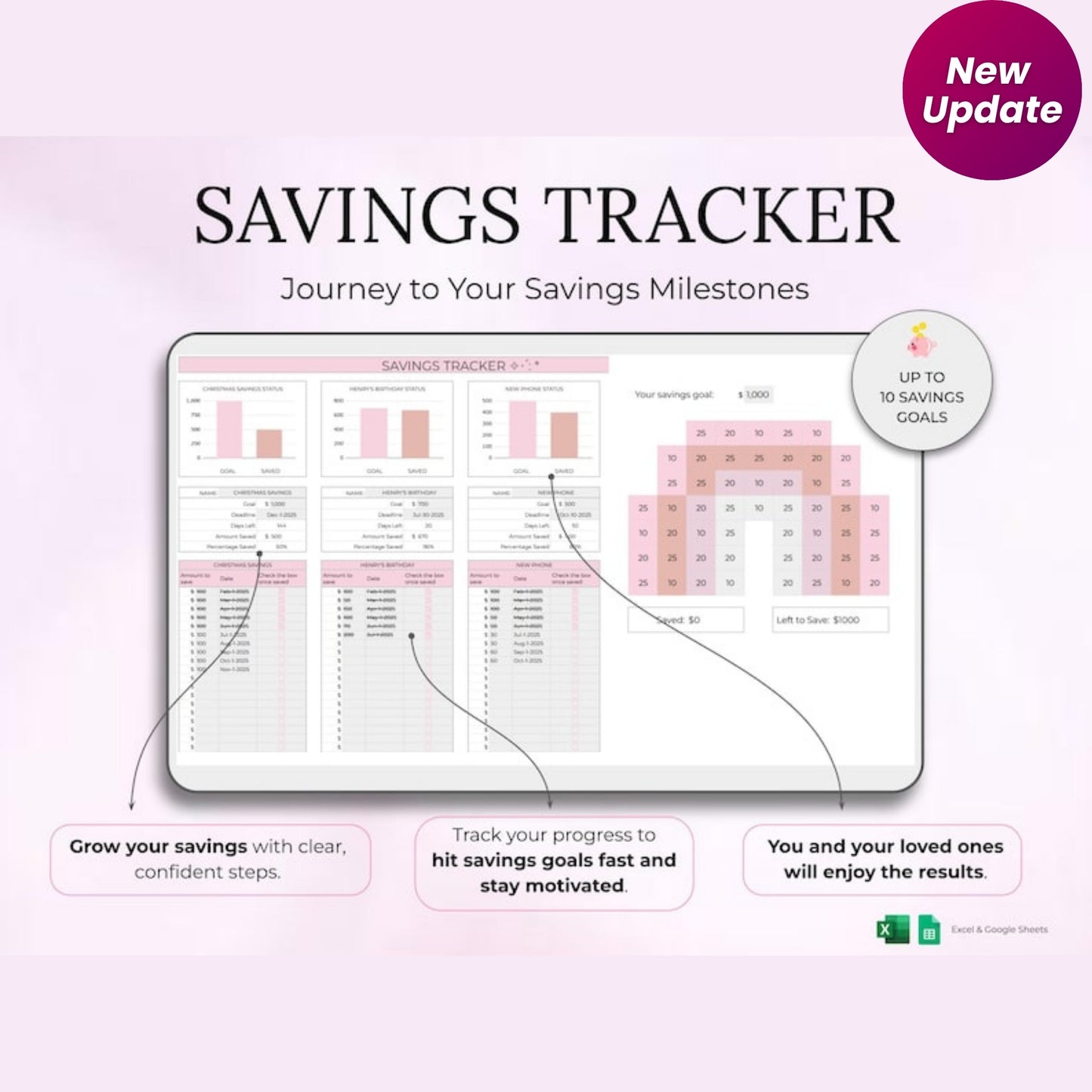 Ultimate Annual Budget Spreadsheet | Excel & Google Sheets Template | Monthly Budget, Debt & Savings Tracker