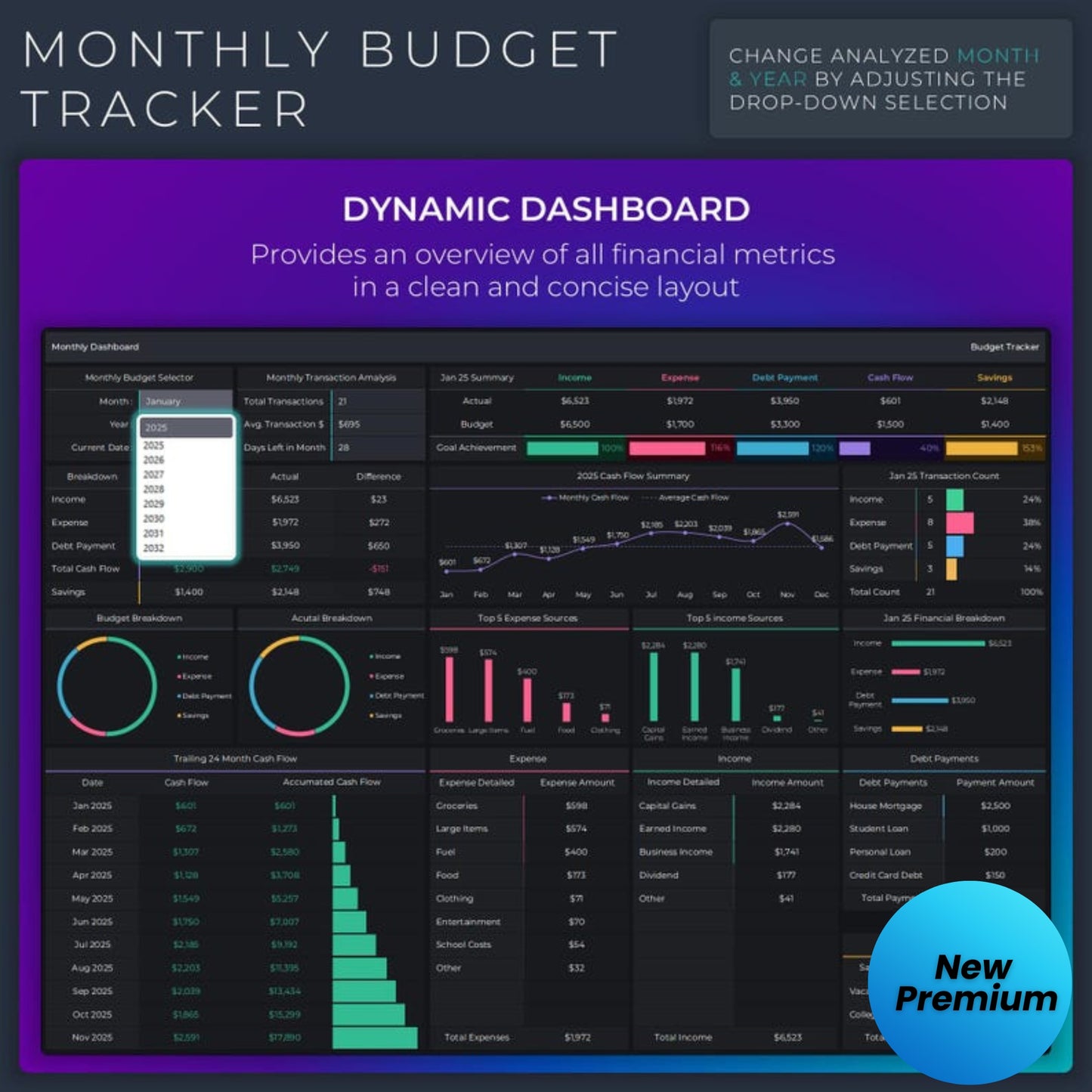 Ultimate Annual & Monthly Budget Spreadsheet – Excel & Google Sheets Template | Debt Payoff, Expense Tracker, Savings & Financial Planner