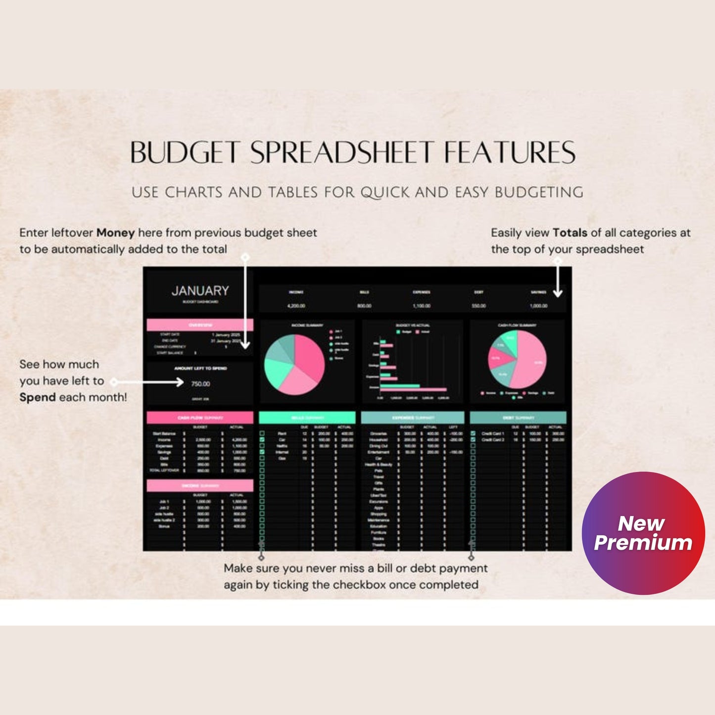 Dark Mode Budget Spreadsheet for Excel & Google Sheets | Monthly, Weekly, Biweekly Income & Expense Tracker | Beginner Paycheck Budget Planner
