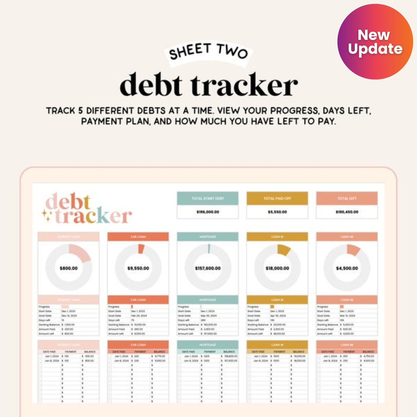 All-in-One Finance Spreadsheet | Budget, Savings & Debt Tracker | Google Sheets Template