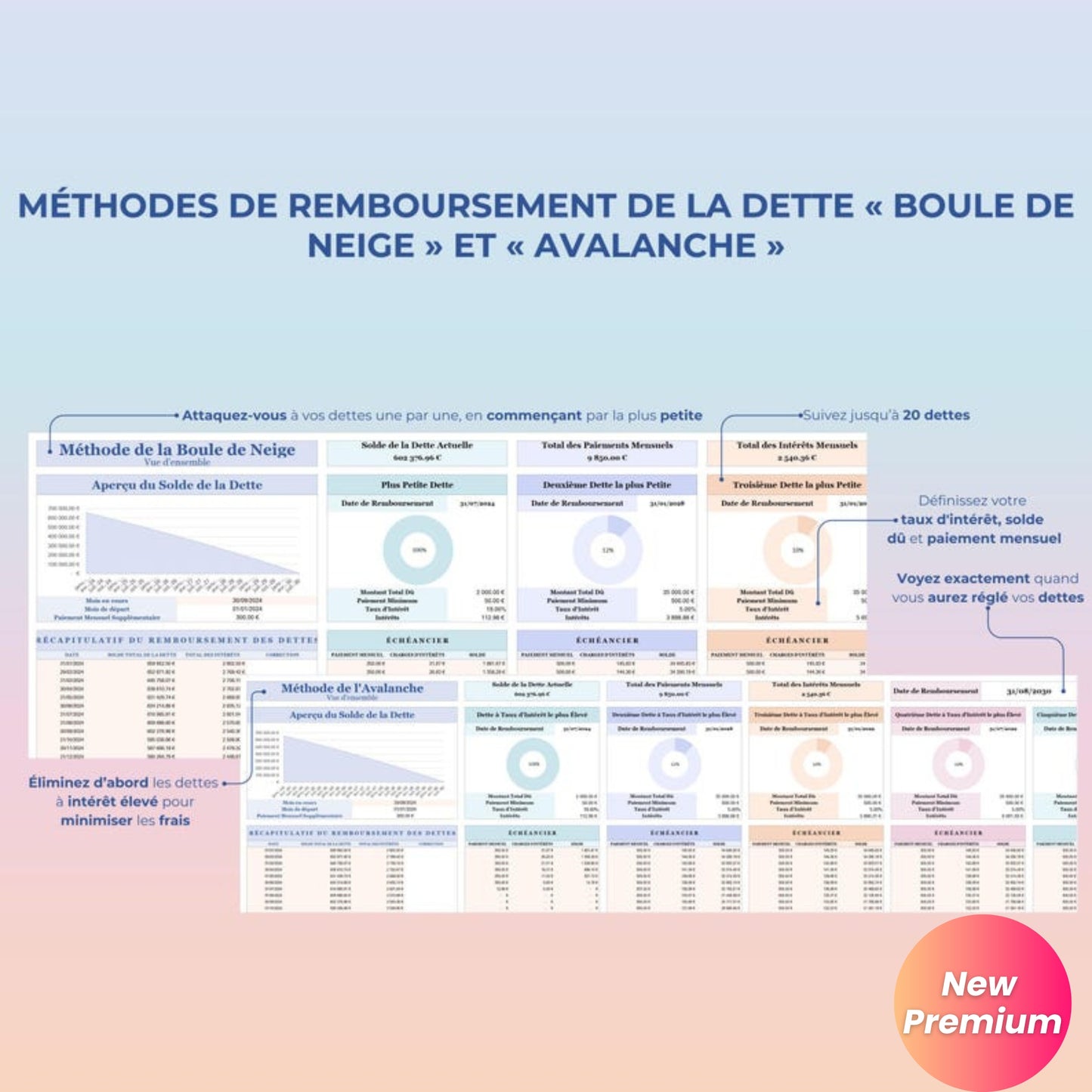 Annual Budget Spreadsheet (French) – Google Sheets & Excel | Monthly, Biweekly, 50/30/20 Budget Planner, Bills, Debt, Net Worth, Investment Tracker