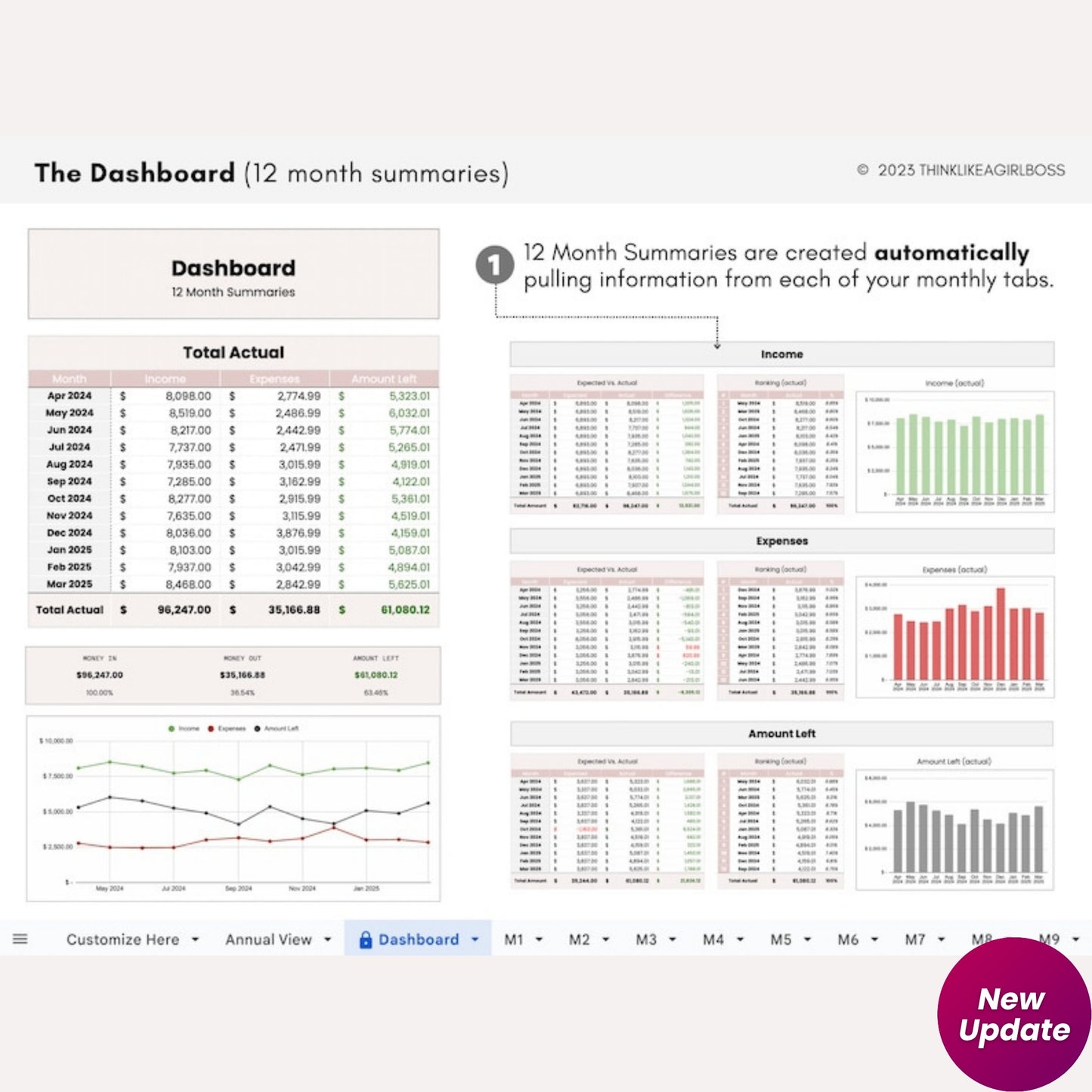 Income and Expense Tracker Spreadsheet - 12 Month Google Sheets Budget Template | Personal Finance Planner
