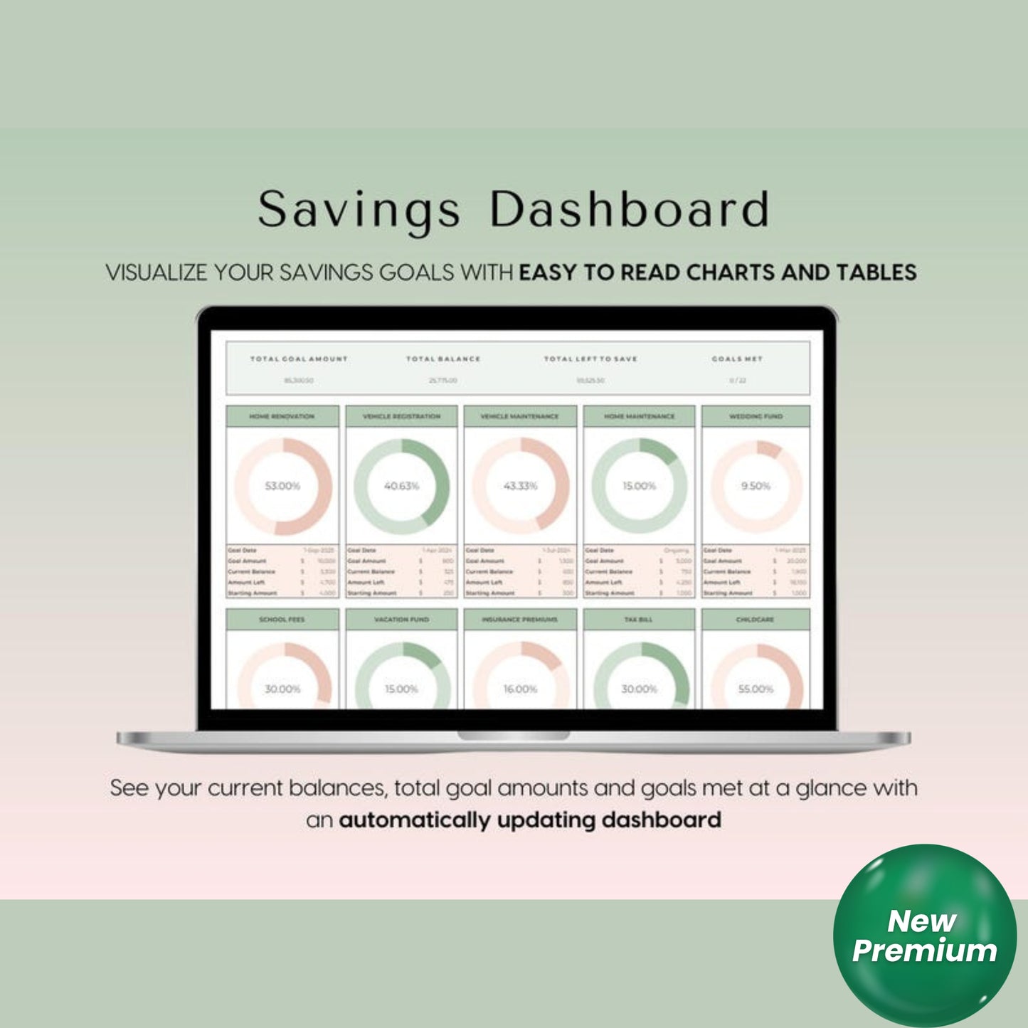 Savings Tracker Spreadsheet Excel & Google Sheets | Sinking Funds Tracker | Cash Savings Planner | Personal Finance Goal Tracker