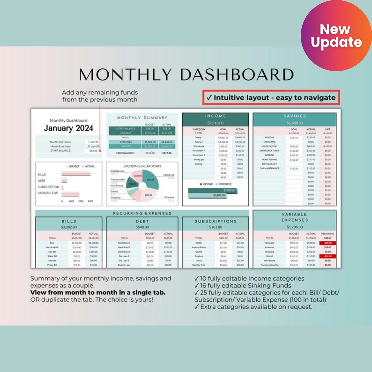 Couples & Family Budget Spreadsheet – Shared Google Sheets Budget Template with Partner Dashboards & Auto Bill Split