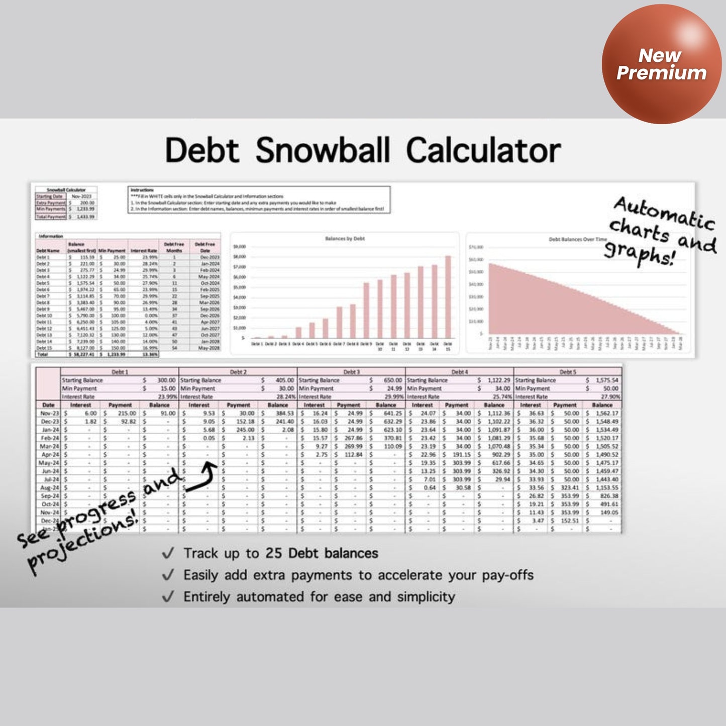 Annual Budget Google Sheets & Excel Spreadsheet | Monthly, Weekly, Biweekly Paycheck Budget Planner, Debt Tracker, Budgeting Bundle