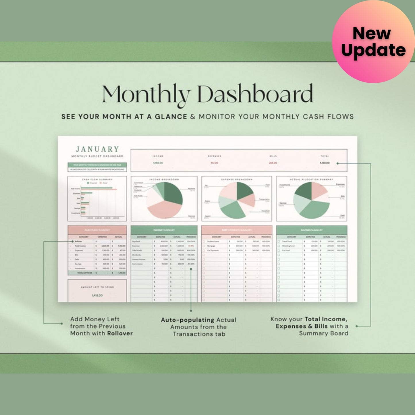 Annual Budget Spreadsheet | Excel & Google Sheets Monthly + Yearly Budget Planner | Personal Finance Tracker Template