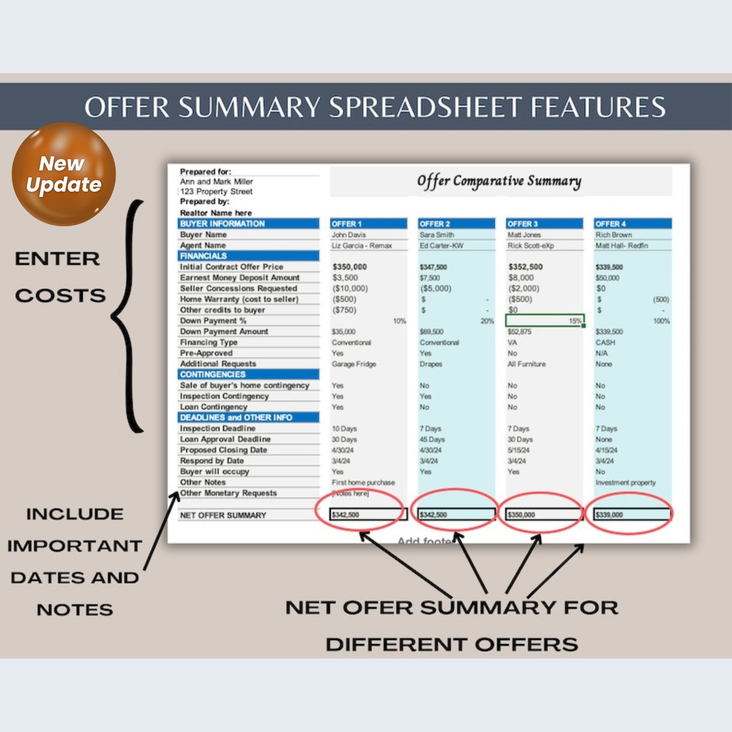 Seller's Net Sheet + Multiple Offers Spreadsheet Bundle | Real Estate Closing Proceeds & Offer Comparison Tool