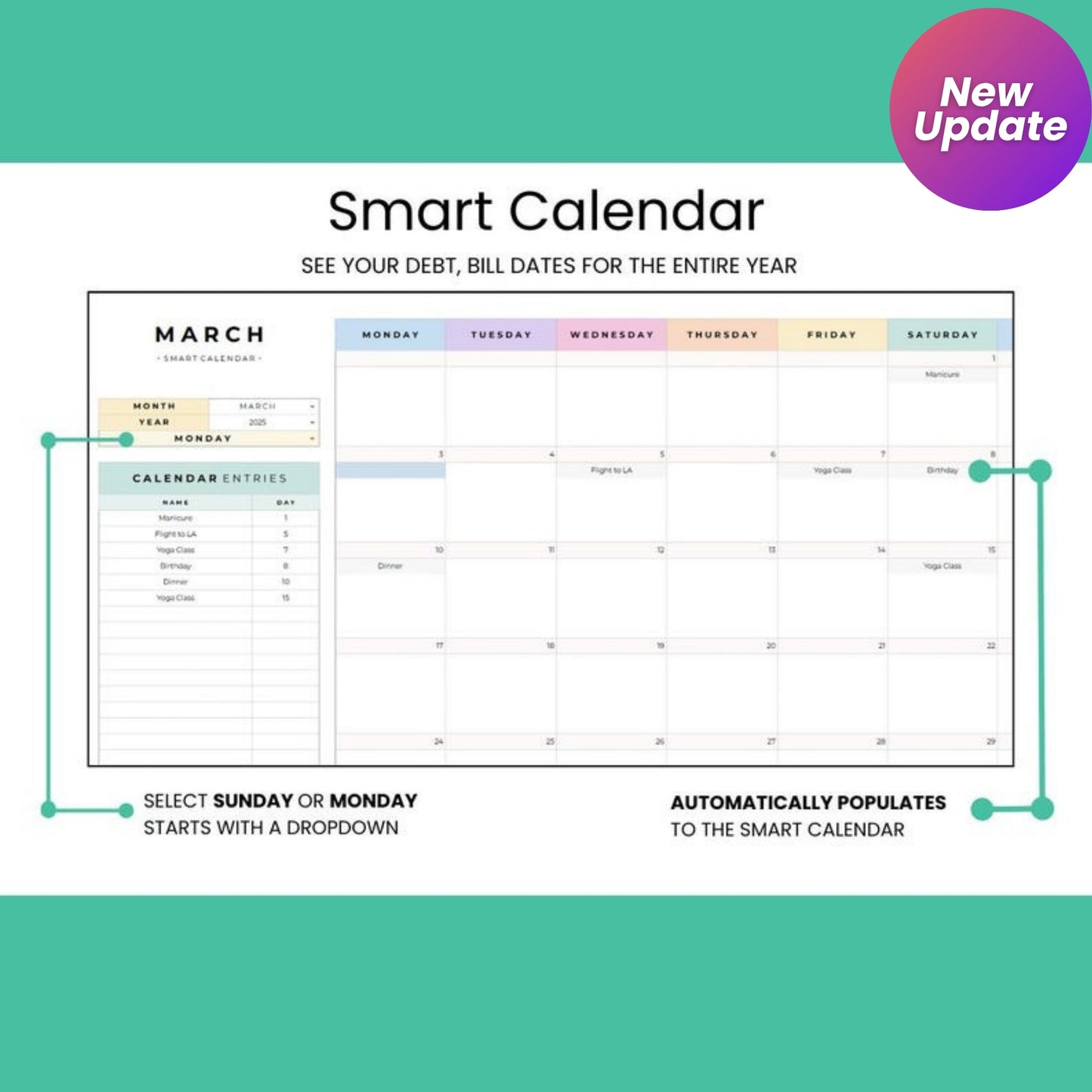 Ultimate Annual Budget Planner | Google Sheets Finance Tracker | Monthly Budget Sheet | Digital Budget & Finance Planner