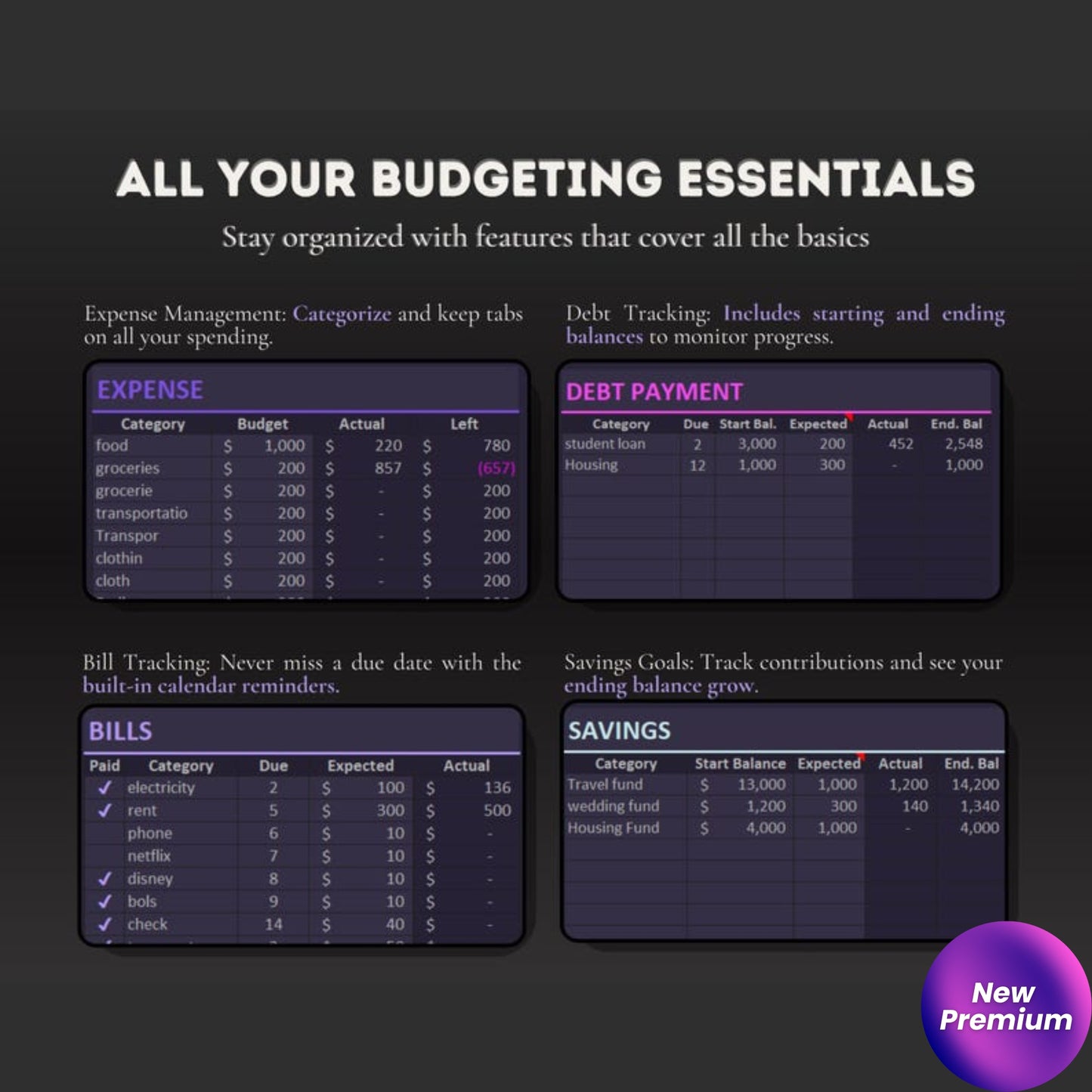 Simple Budget Planner Spreadsheet | Income & Expense Tracker | Google Sheets & Excel | Dashboard, Savings & Debt Tracker