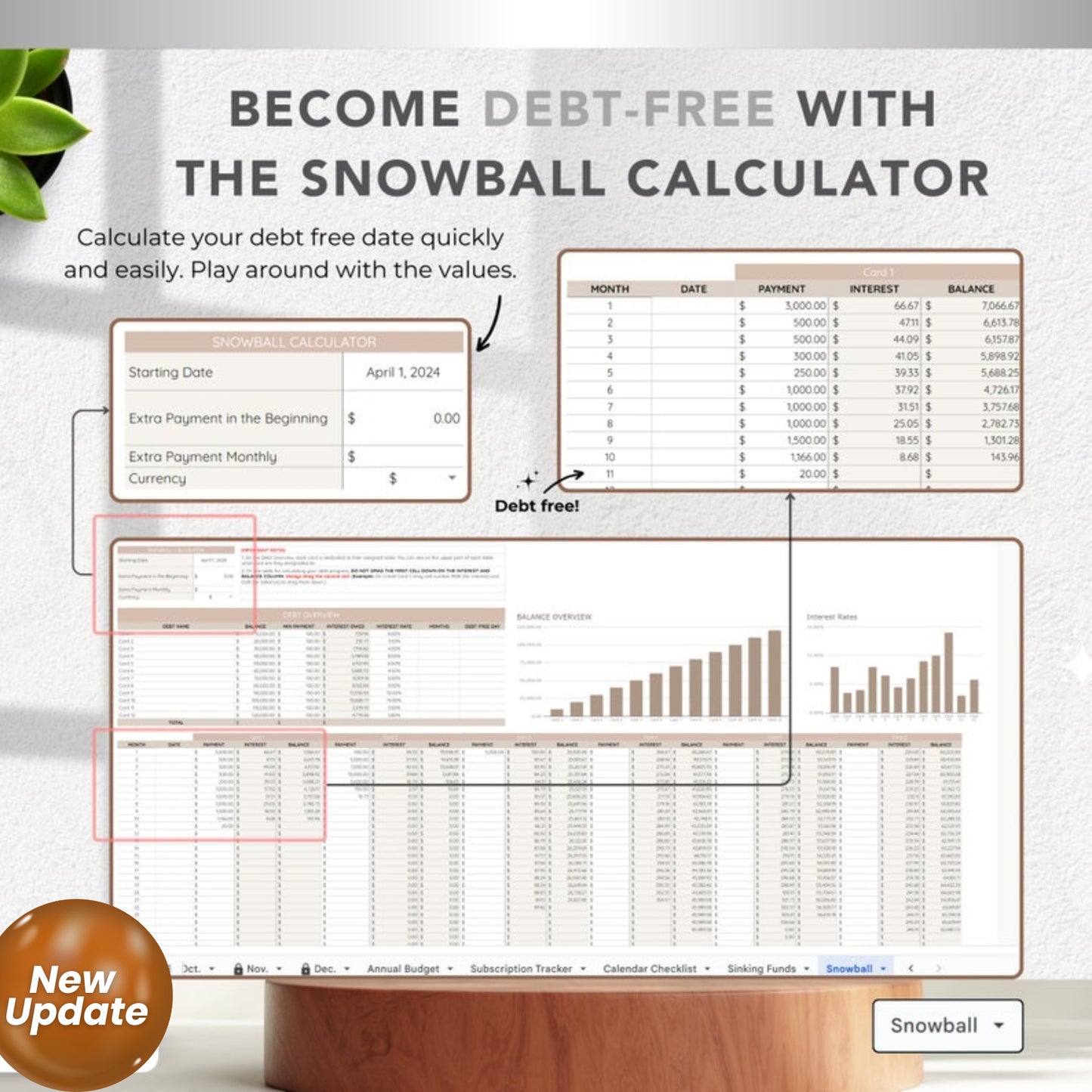 ADHD-Friendly Monthly Budget Spreadsheet for Google Sheets – Daily Expense Tracker, Income Planner, Biweekly Paycheck Budget Tool