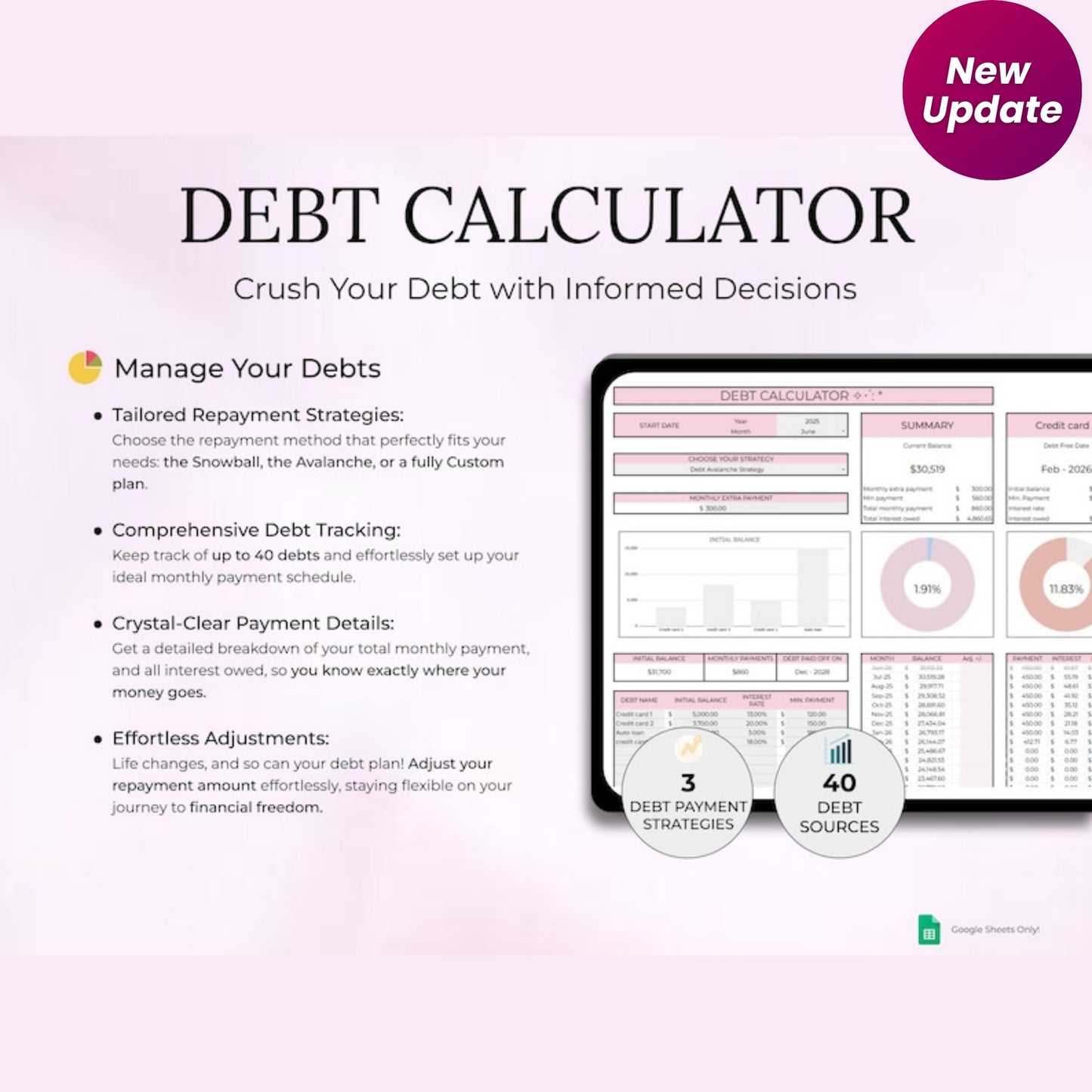 Ultimate Annual Budget Spreadsheet | Excel & Google Sheets Template | Monthly Budget, Debt & Savings Tracker