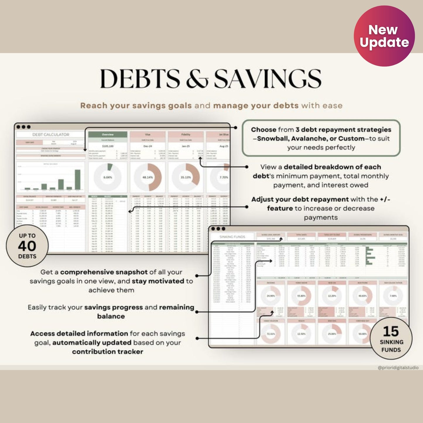 Ultimate Annual Budget Spreadsheet | Excel & Google Sheets | Monthly Budget Tracker, Bill & Debt Tracker, Financial Planner