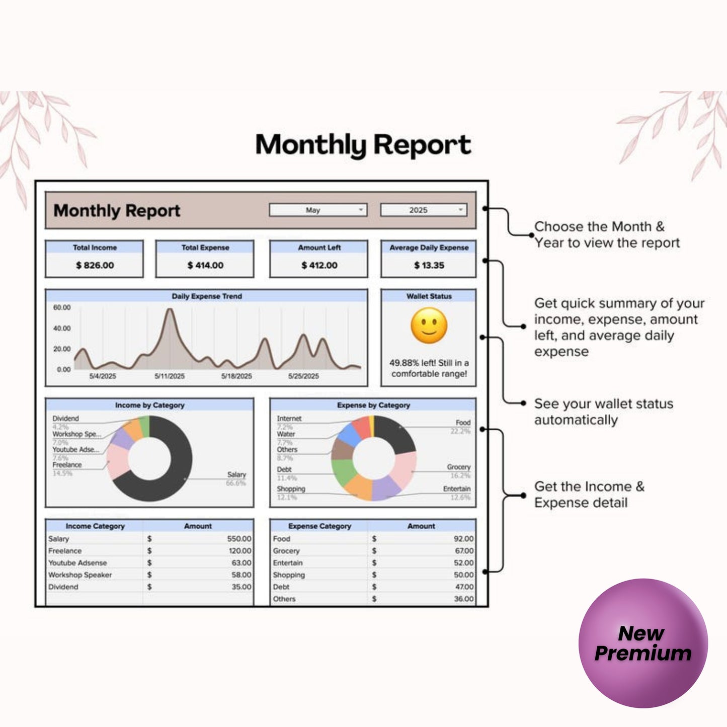 Income and Expense Tracker Google Sheets | Personal Finance Dashboard Spreadsheet | Budget Planner Template