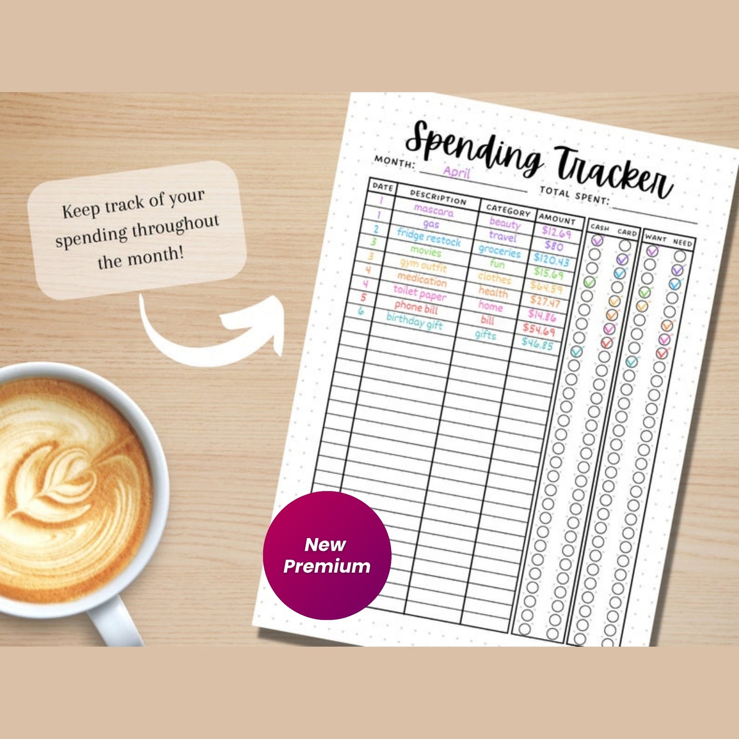 Spending Tracker Printable Journal Page – Expense & Finance Log – A4 & A5 Planner Pages – Money Tracker  – Instant Download