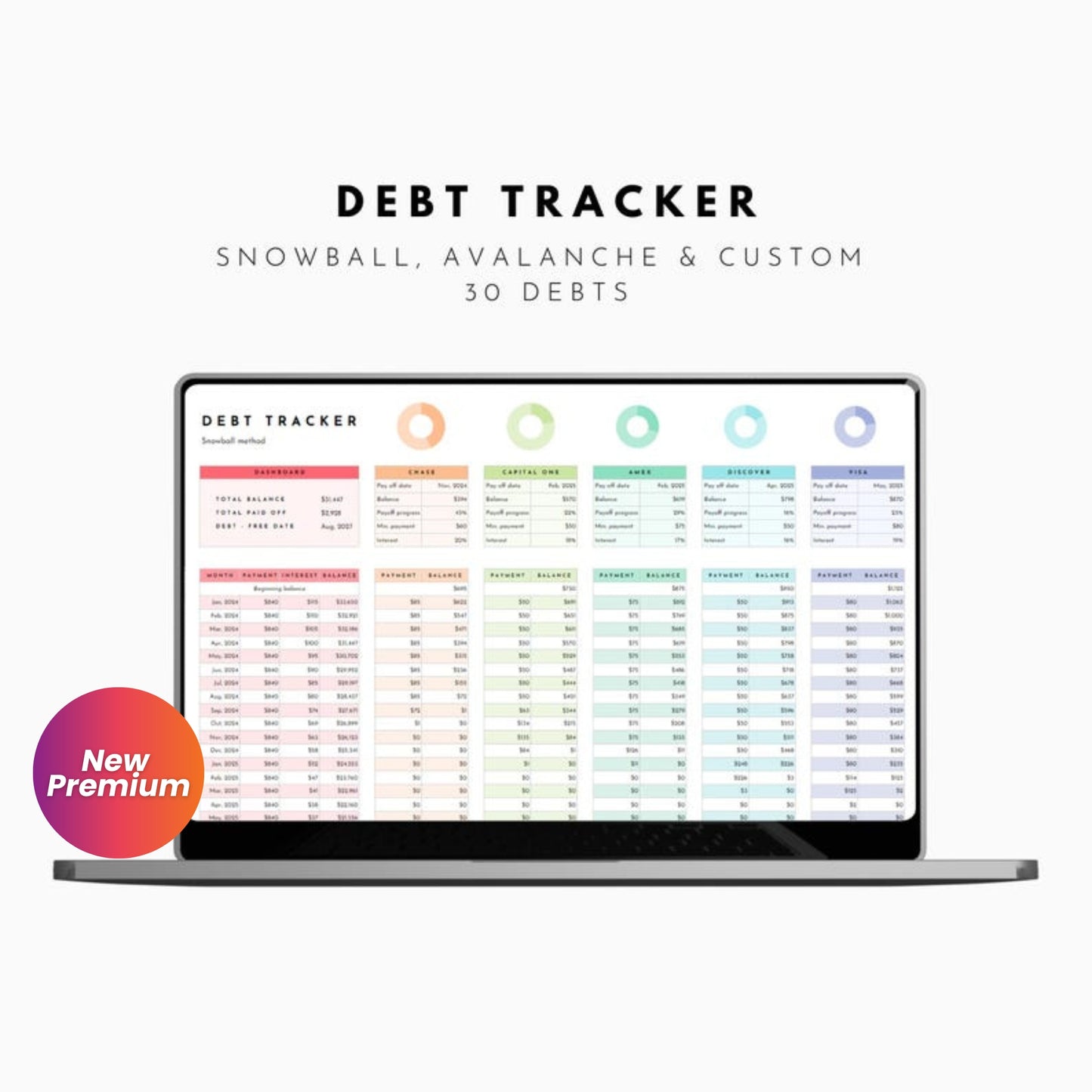 Personal Finance Spreadsheet Bundle | Google Sheets Templates for Budgeting, Savings, Debt Payoff & Net Worth Tracking