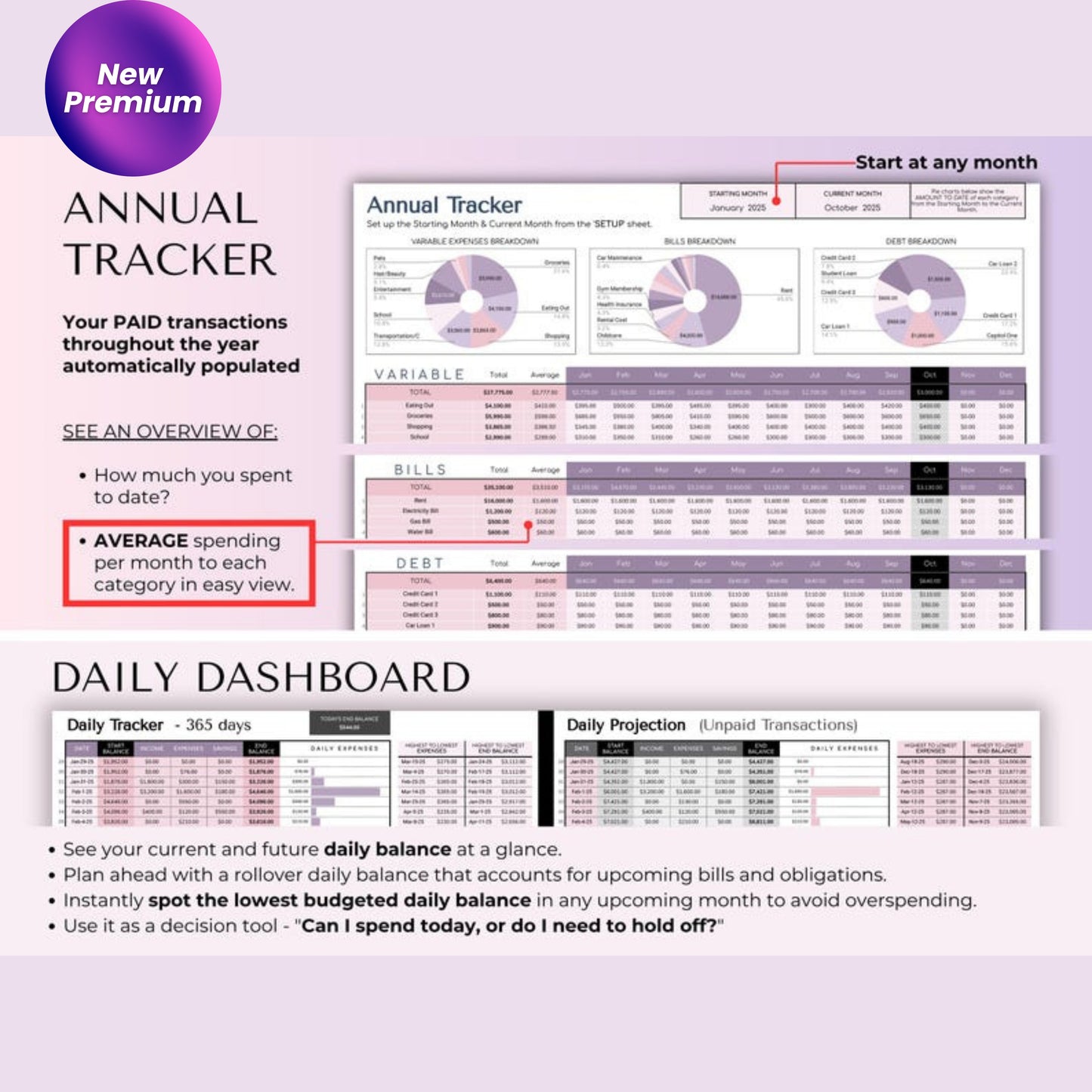 Ultimate Annual Budget Spreadsheet for Google Sheets | Family Budget Planner | Monthly Budget | Bill, Savings & Debt Tracker