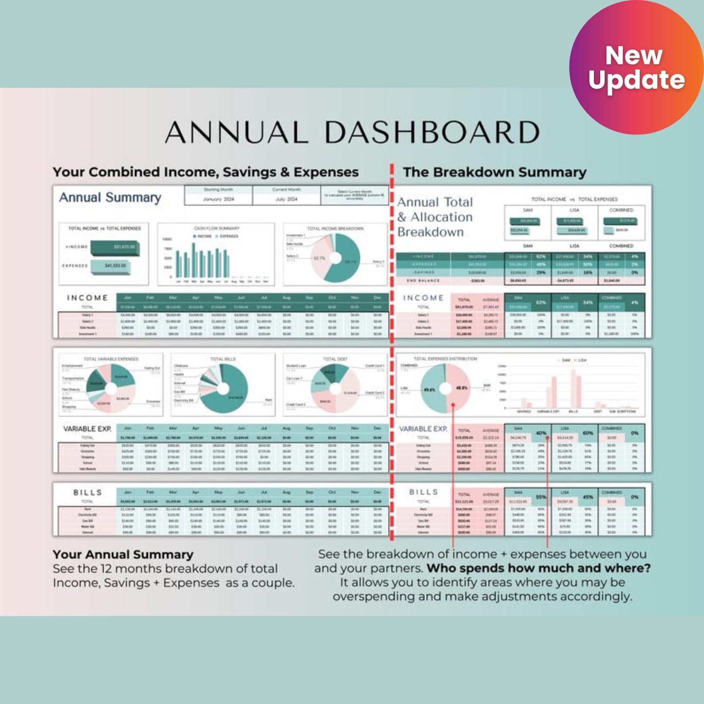 Couples & Family Budget Spreadsheet – Shared Google Sheets Budget Template with Partner Dashboards & Auto Bill Split