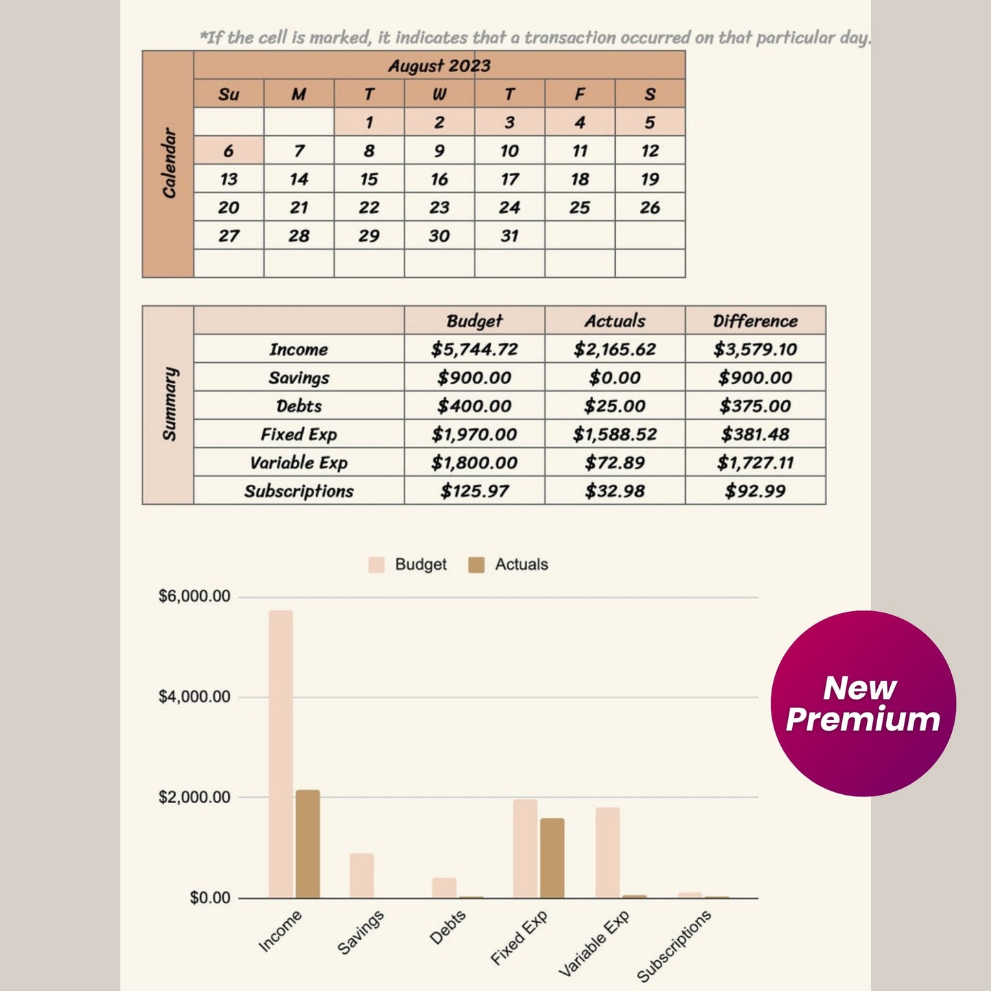 Digital Monthly Budget Template with Savings Tracker and Calendar (Google Sheets)