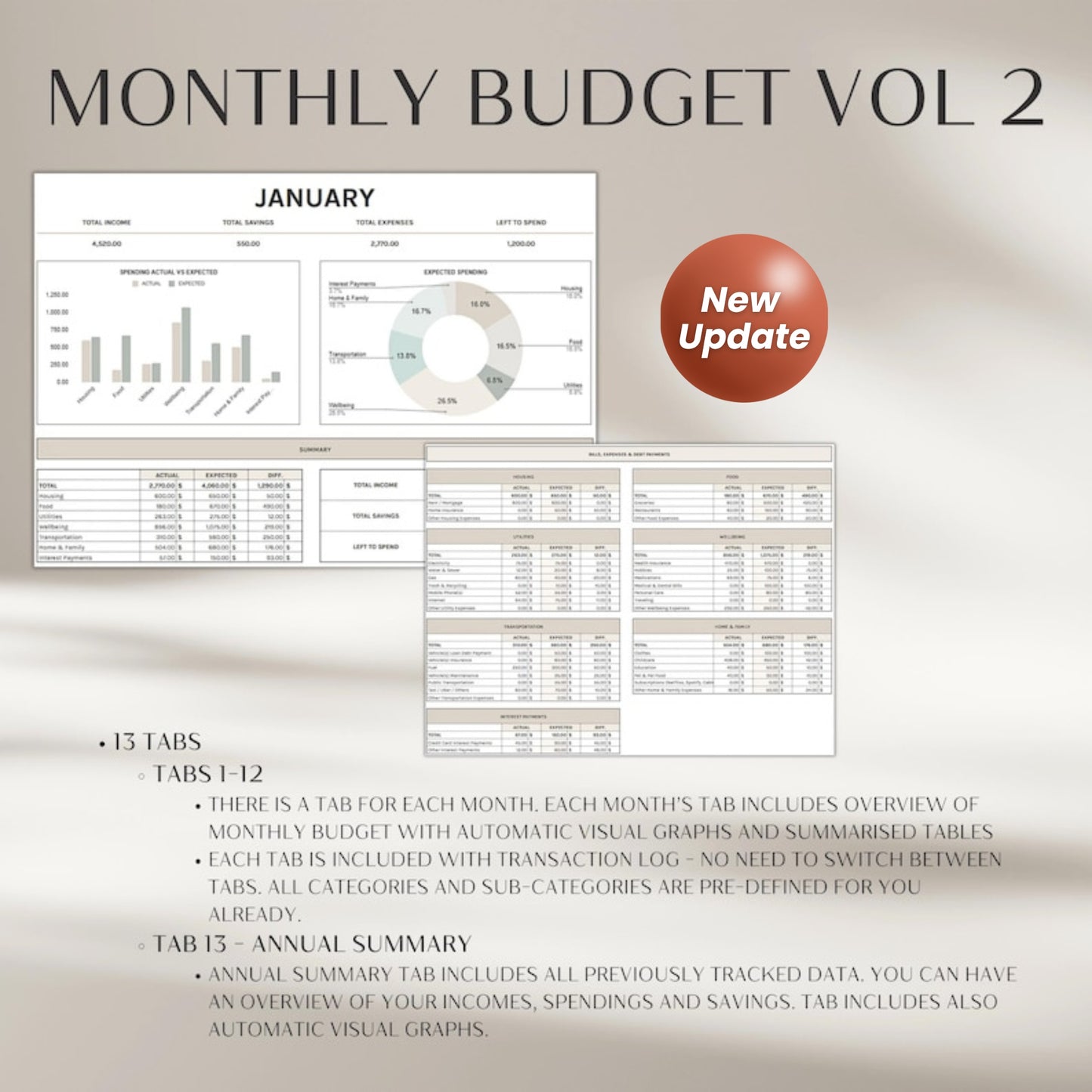 PLR Digital Monthly Budget Spreadsheet Bundle | Budget Planner Excel & Google Sheets Templates | Debt Payoff, Income Tracker, Financial Organizer