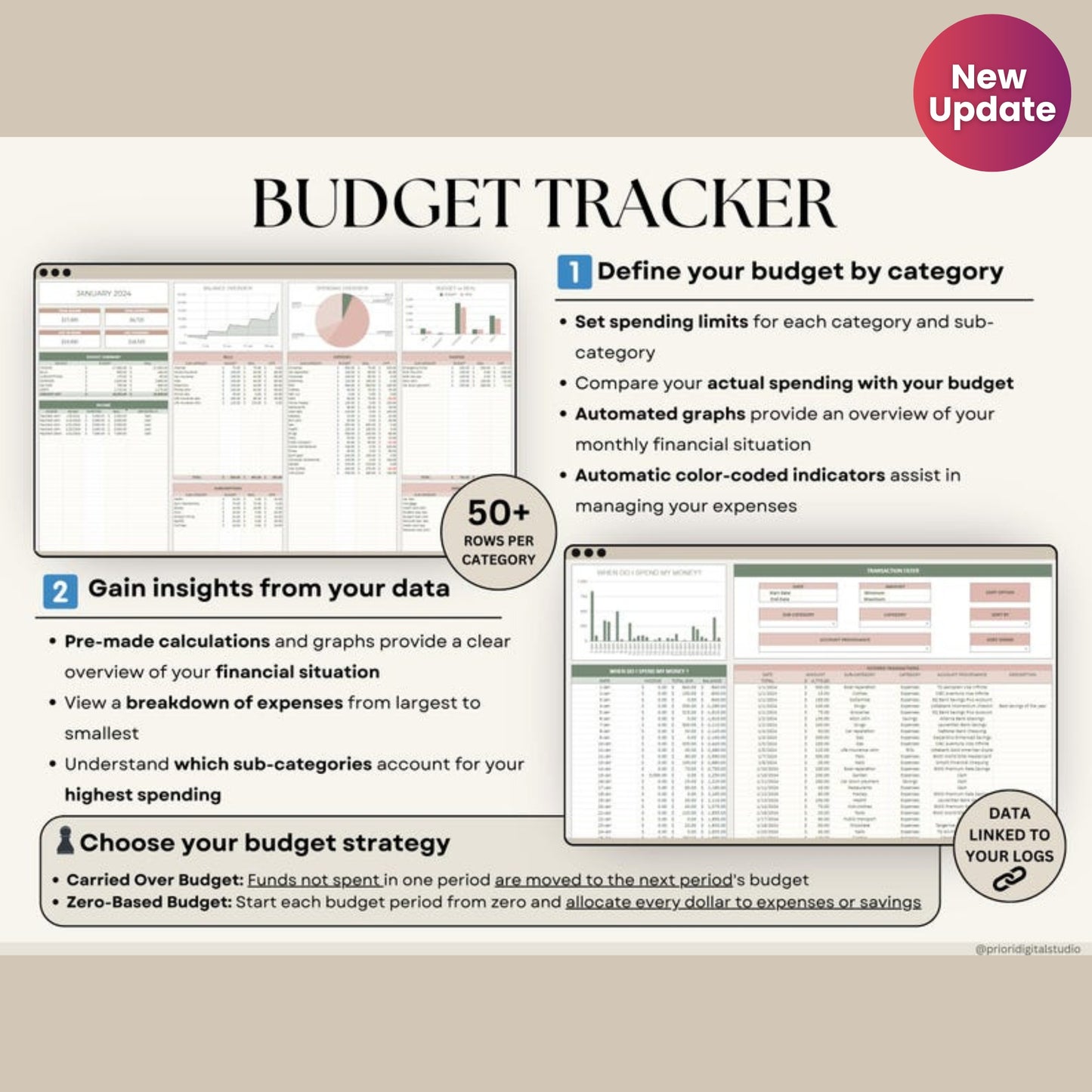 Ultimate Annual Budget Spreadsheet | Excel & Google Sheets | Monthly Budget Tracker, Bill & Debt Tracker, Financial Planner