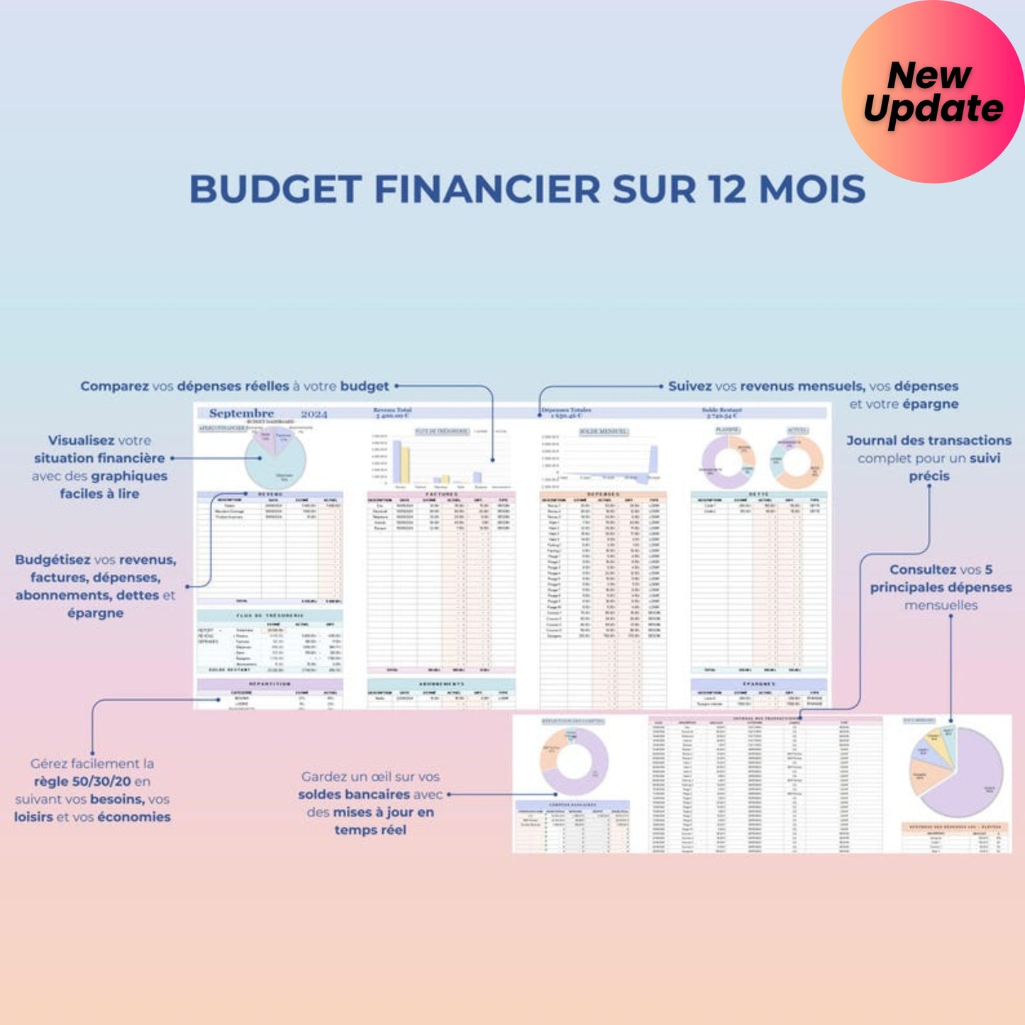 Annual Budget Spreadsheet in French – Google Sheets & Excel | Monthly, Biweekly, Debt, Bills, Investment, Net Worth Tracker | 50/30/20 Budget Planner